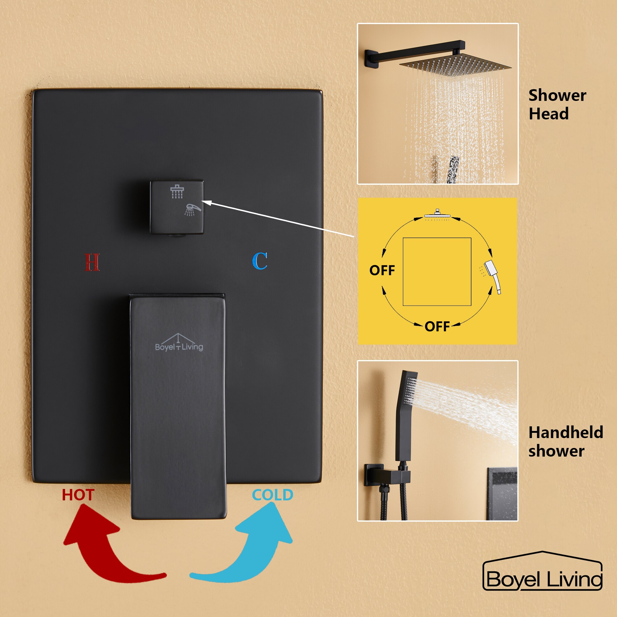 Clihome CHMS-12MB-A3803 Showerhead-Bar-Panels - View #6