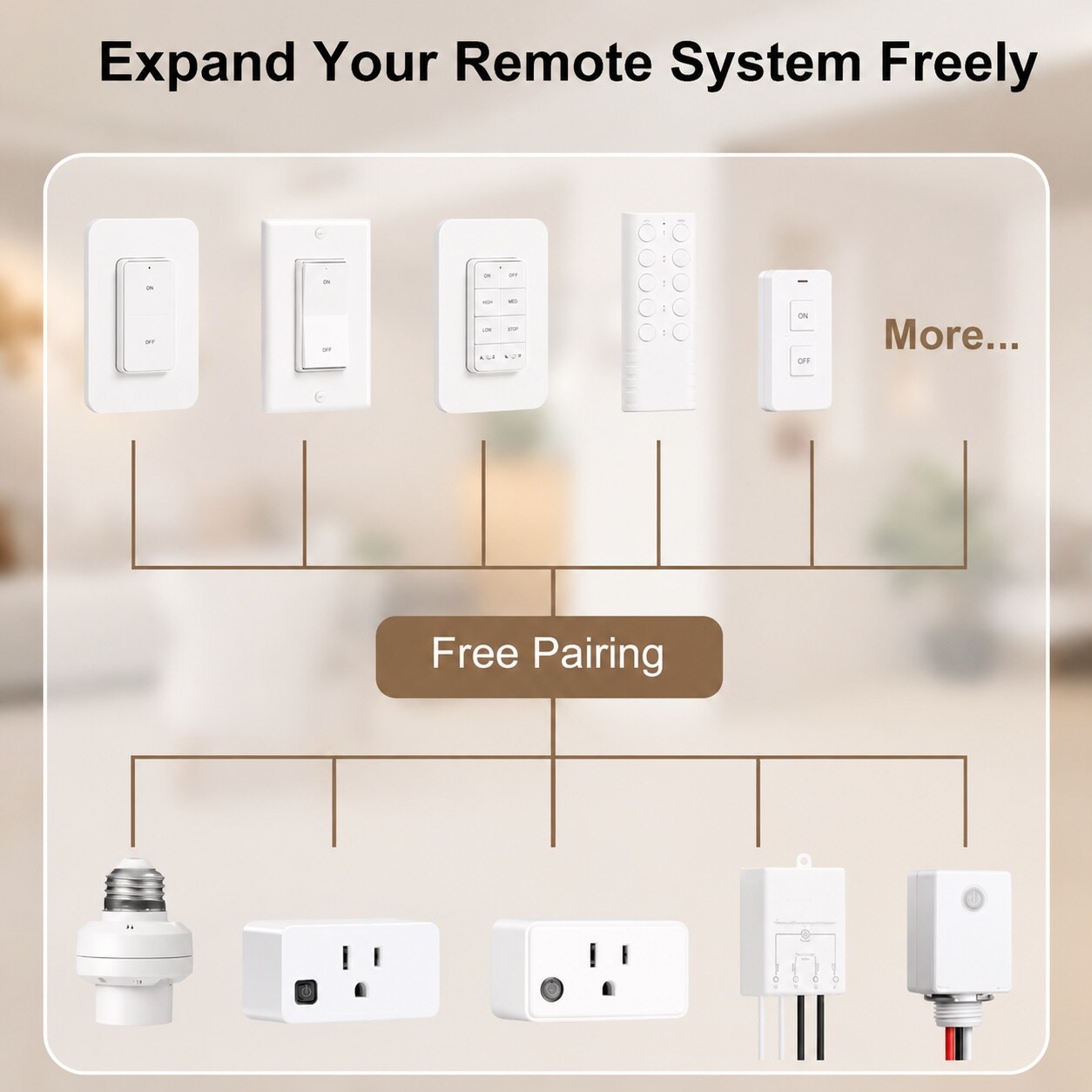 ITOPFOX LIT0704I106 Iris-Smart-Plug - View #8