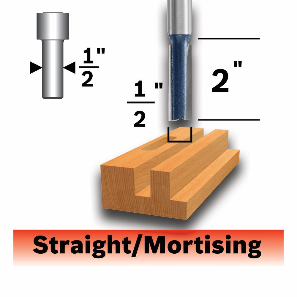 Bosch 85251M 1/4-in Carbide-Tipped Straight Router Bit