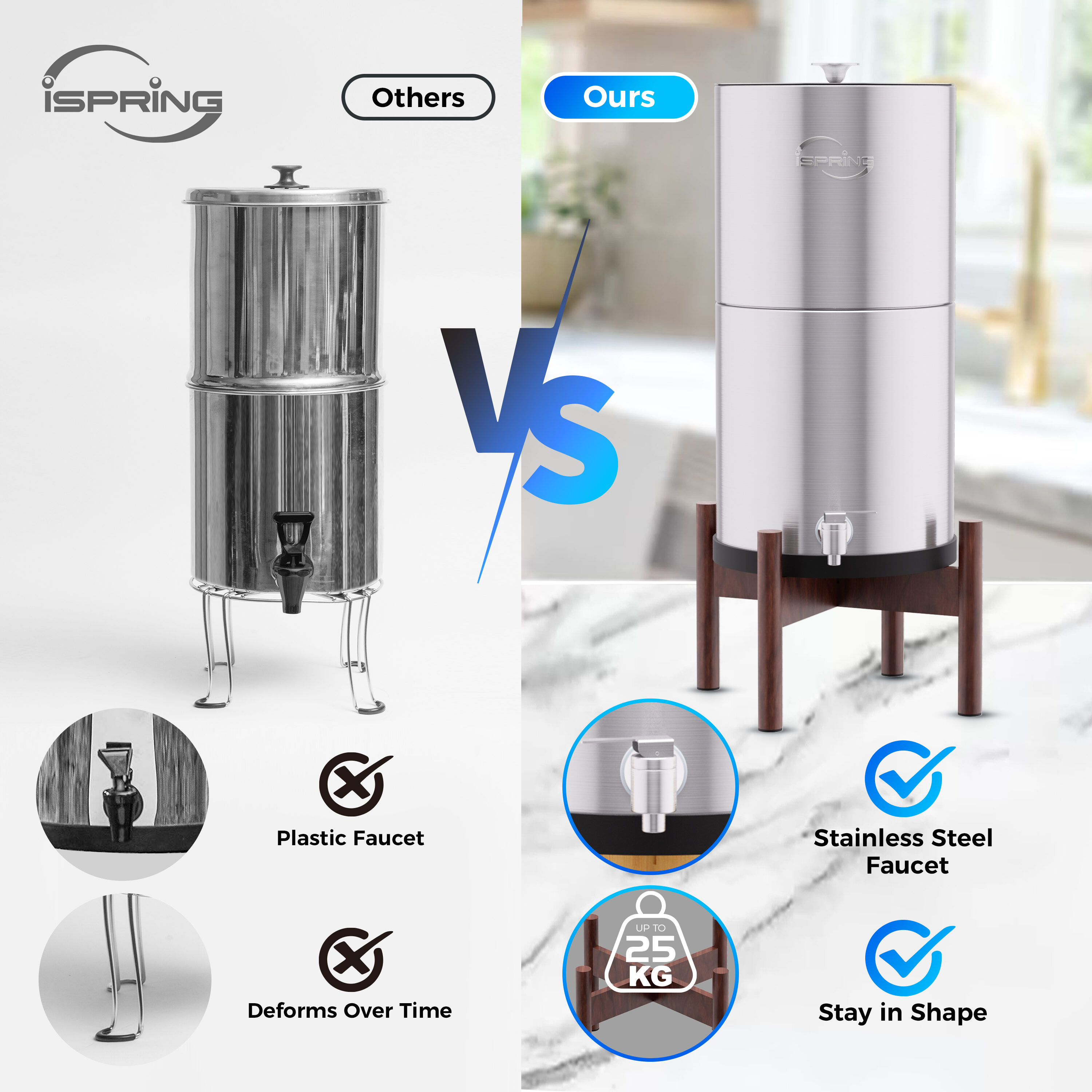 iSpring DGF2-DW Faucet-Mount-Filters - View #5