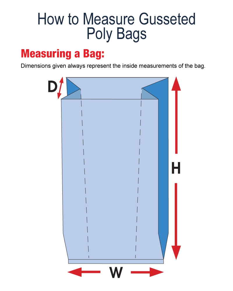 6 Pk 3 Mil Clear Gusseted Polyethylene Bags Extra Large Poly Clear 20x18x 36