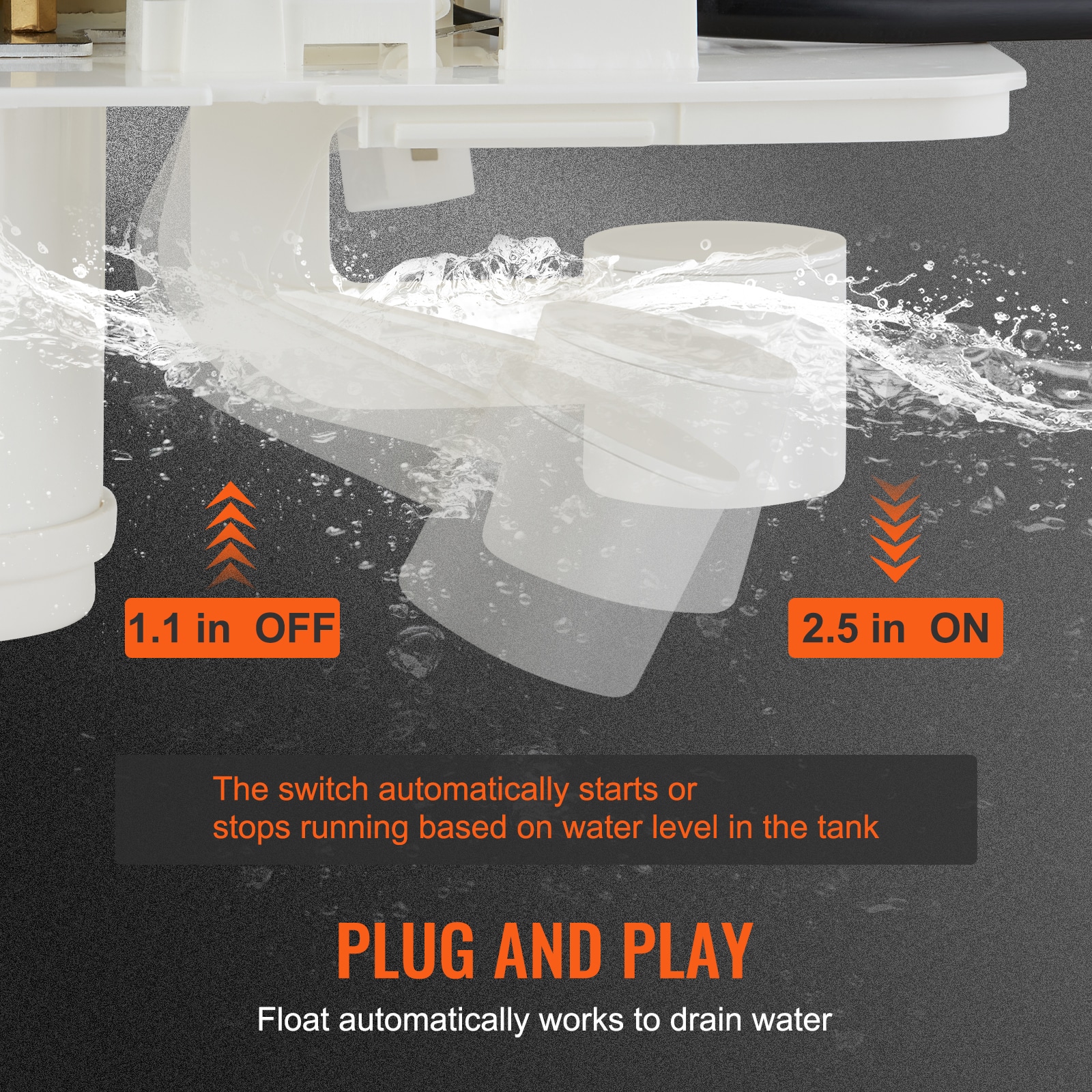 VEVOR L65GPH150HP151PVDV1 pumps - View #7