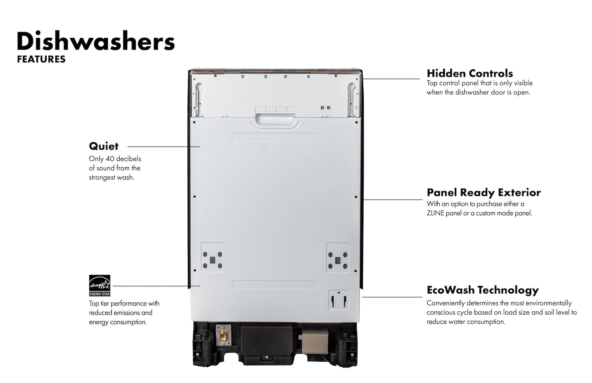 ZLINE 18 Panel Ready Top Control Dishwasher (DW7714-18)