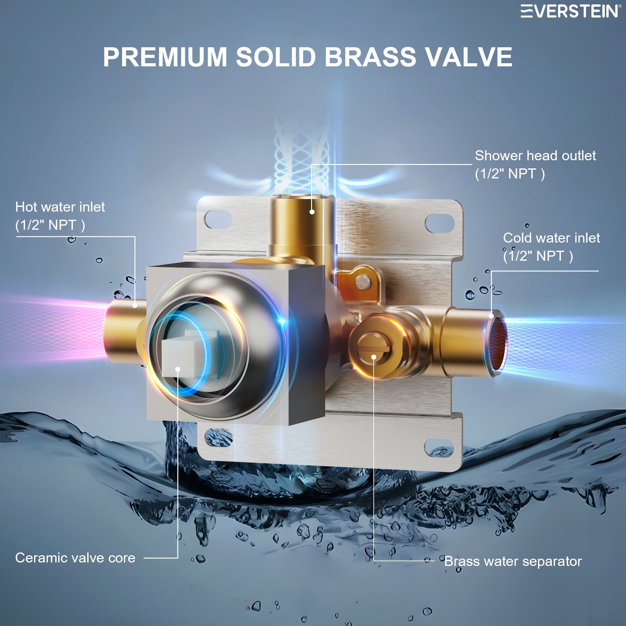 EVERSTEIN SFS-1130-NK Showerhead-Bar-Panels - View #10