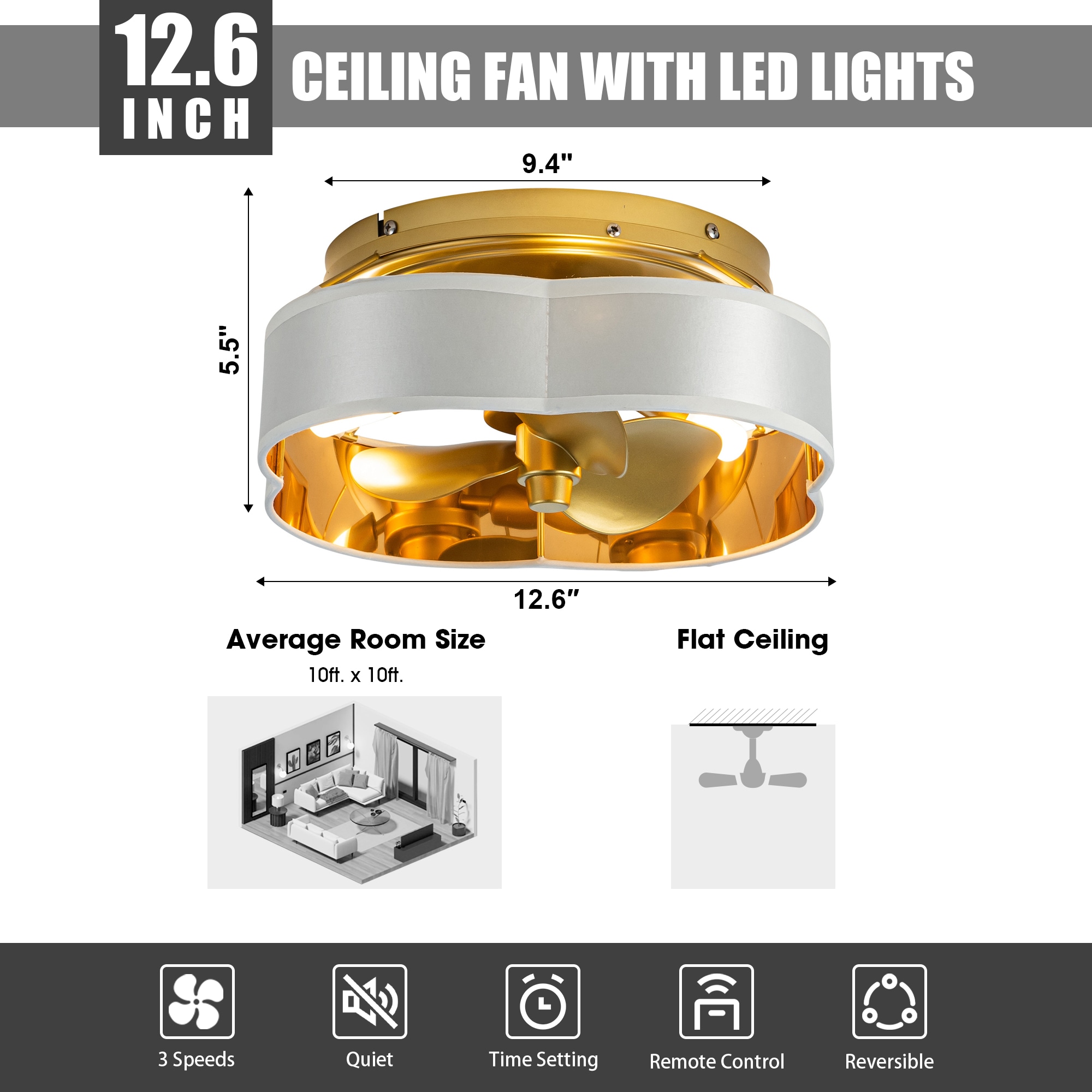 Parrot Uncle F8295110V Ceiling-Fans - View #5