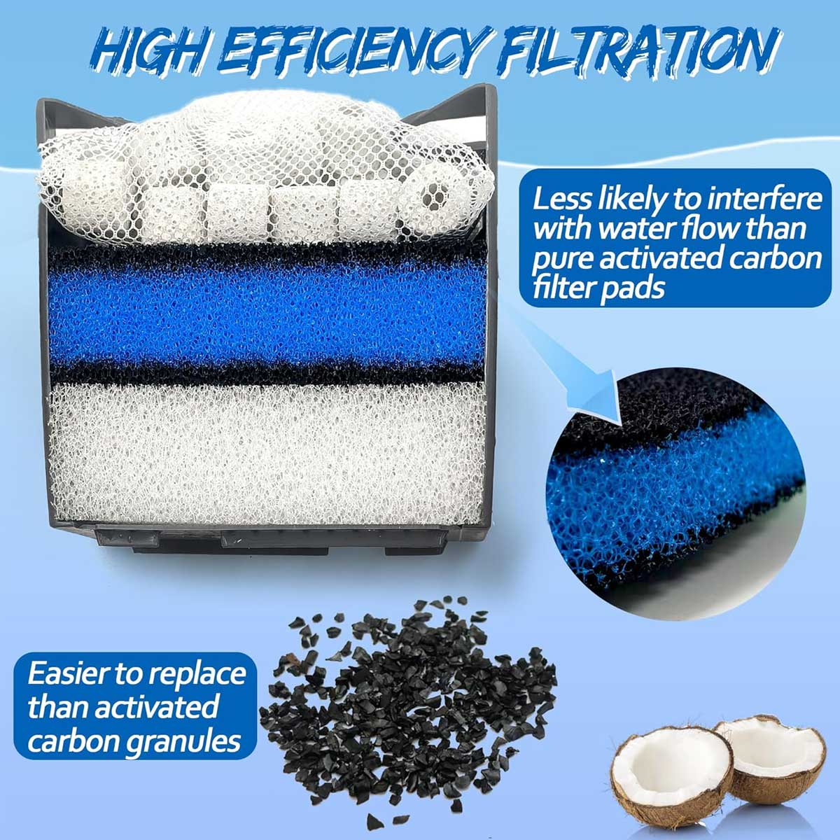 Aoibox LAAF0917021 Pond-Cleaners - View #3