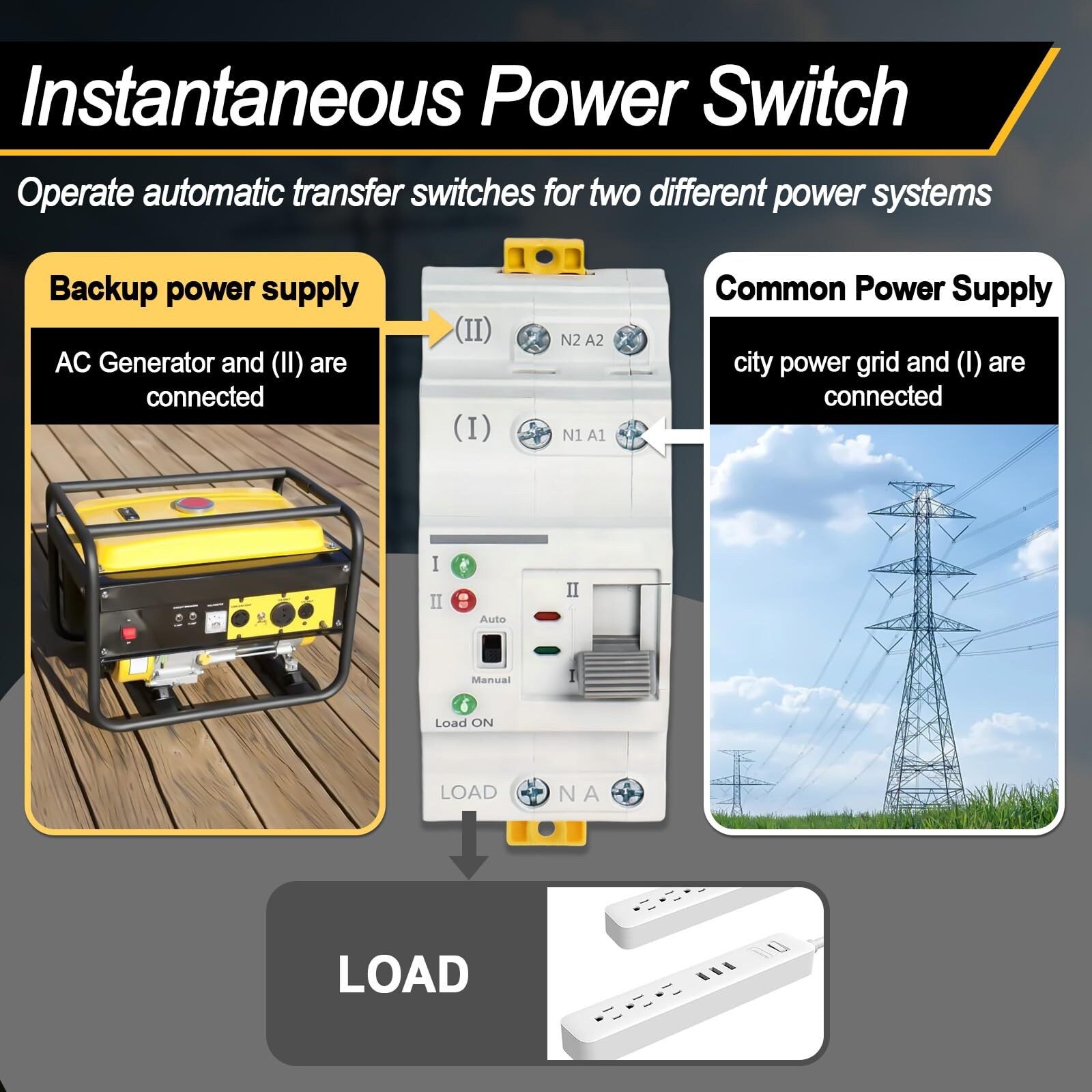 Misopily LMS0604M061 Transfer-Switch-Kit - View #4