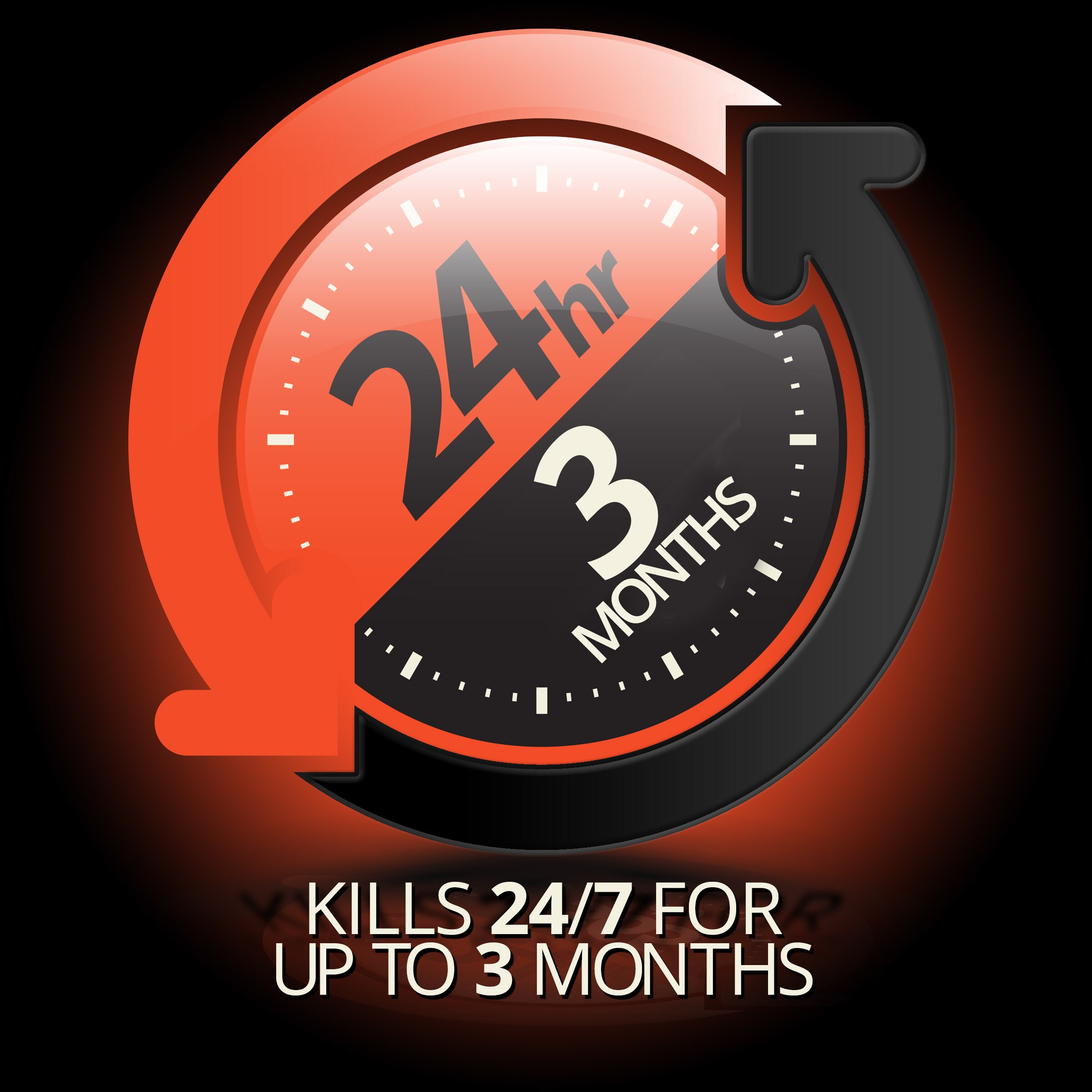 Combat 2793115 pesticides - View #4