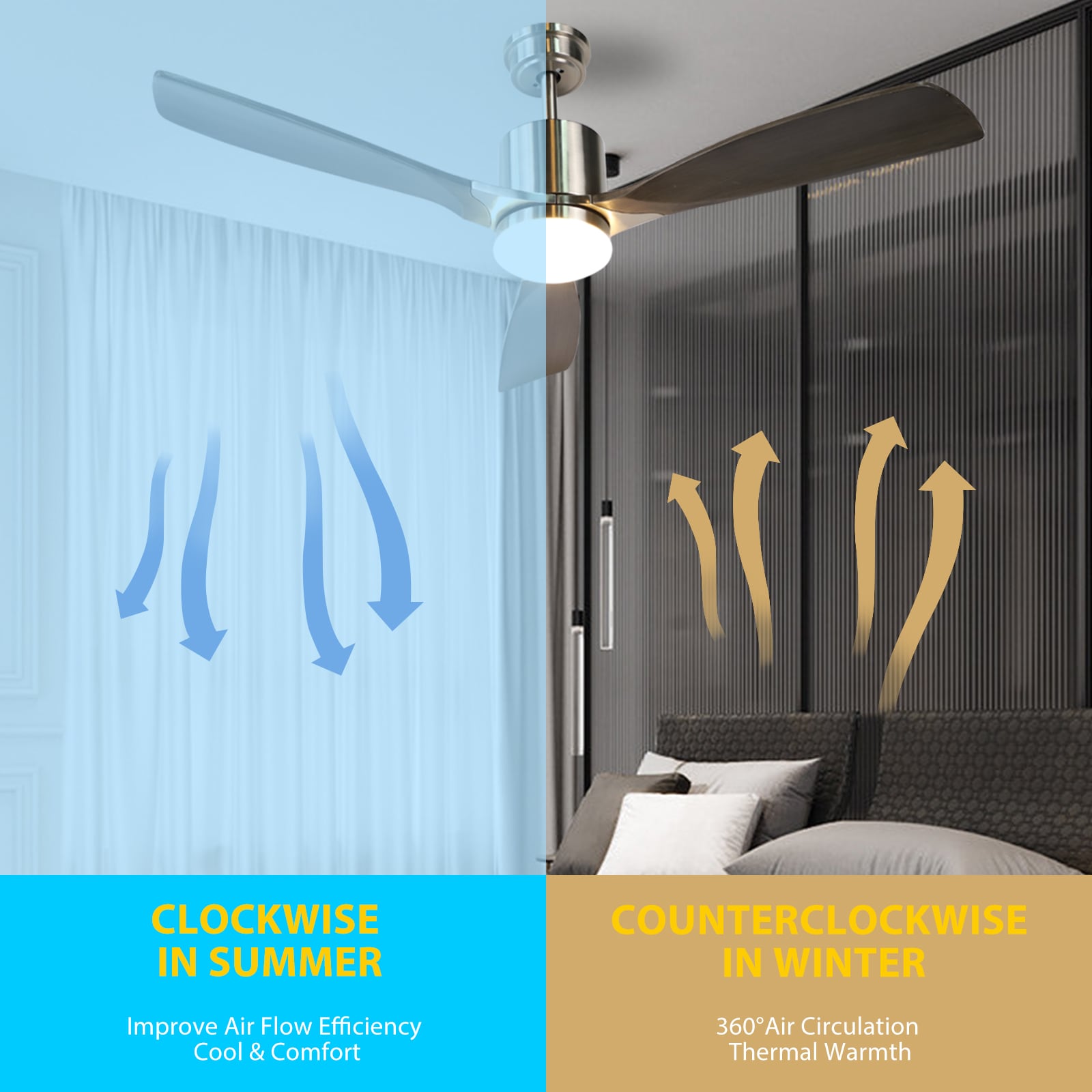 ExBrite LWZPFL5211GD Ceiling-Fans - View #19
