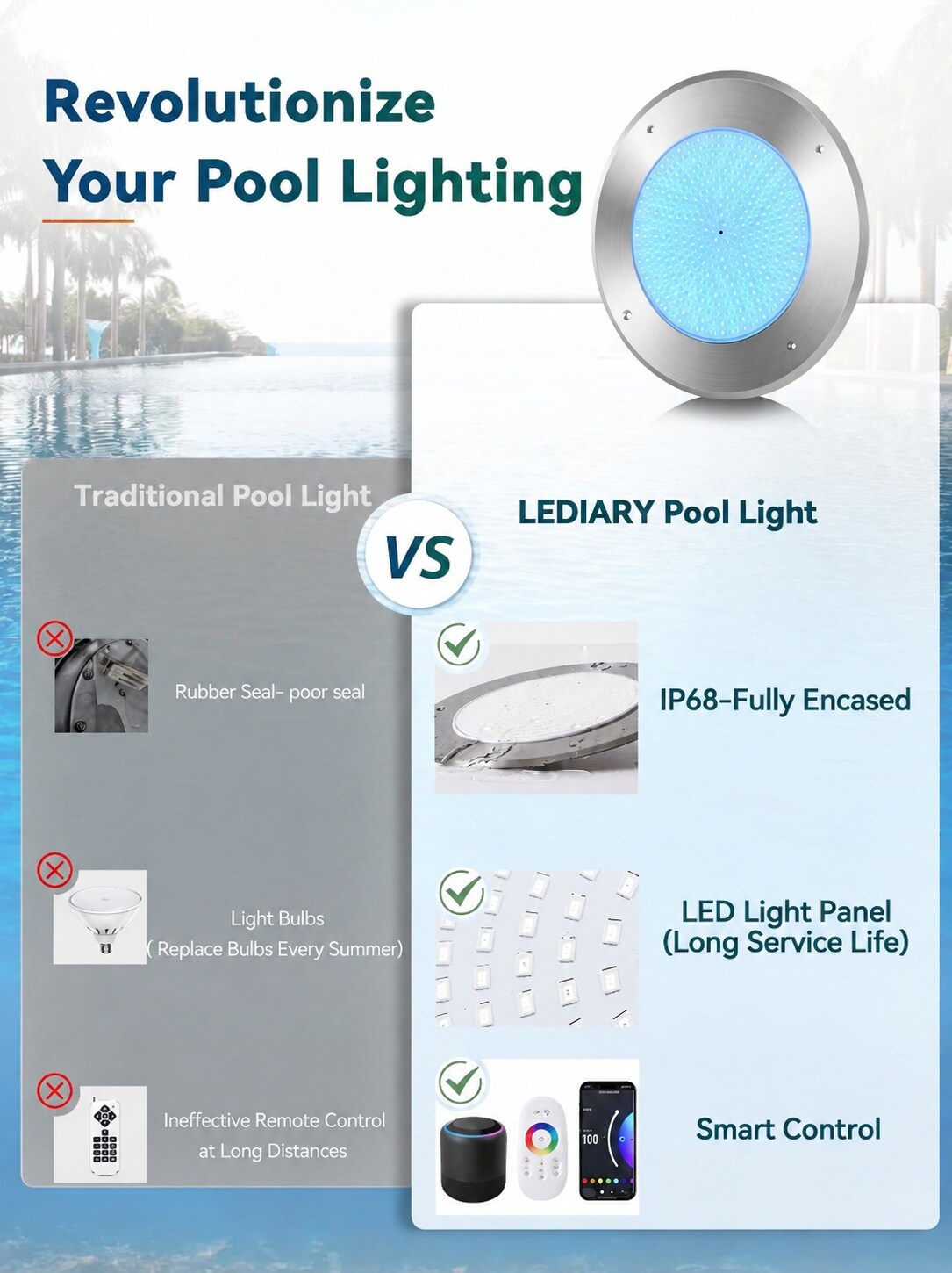 Vrbgify LVG0718V077 Pool-Lights - View #3