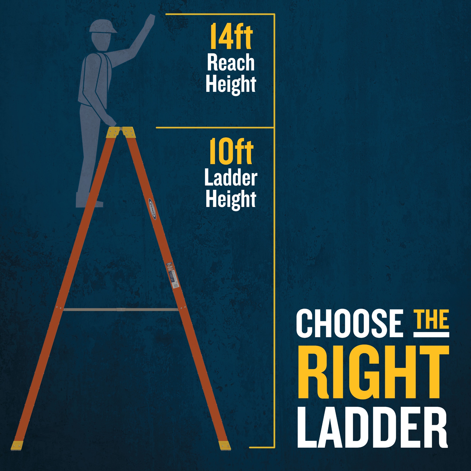 Werner NXT1A 10-ft Fiberglass Type 1A-300-lb Load Capacity Step Ladder NXT1A10 Sansujyuku sansujyuku.com