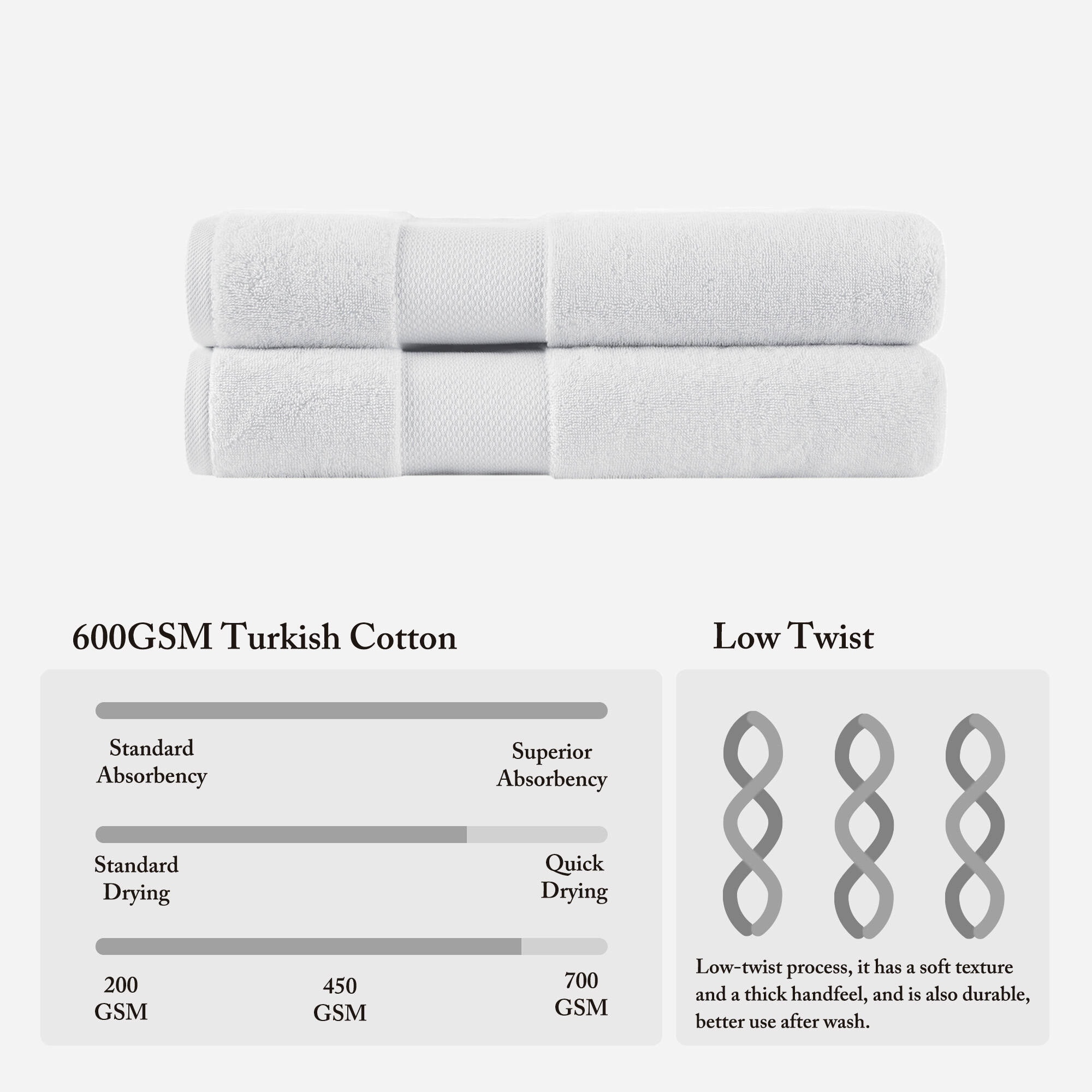 Madison Park Signature MPS73-531 Bath-Towels - View #9
