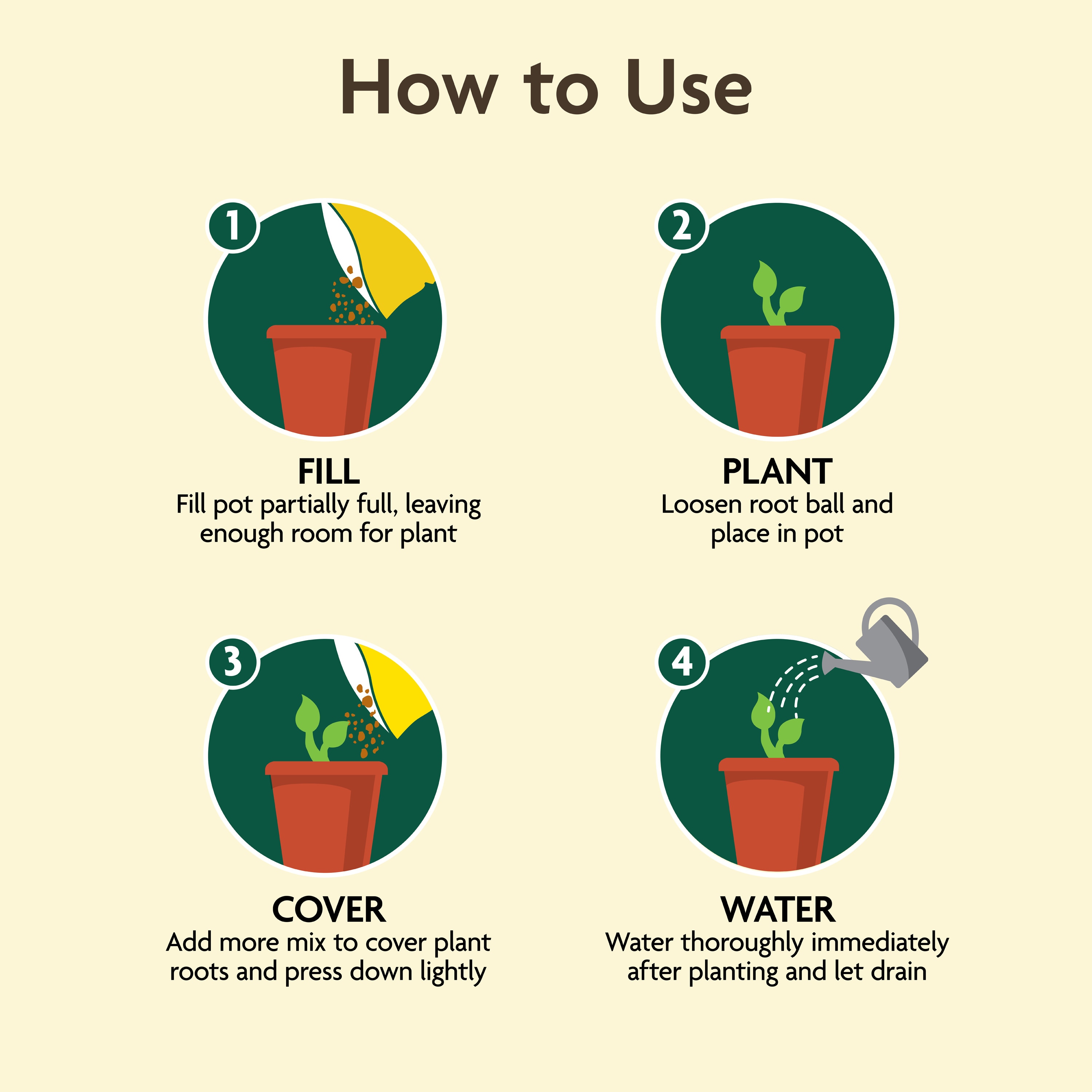 Miracle-Gro 71281430 Garden-Soil-Soil-Amendments - View #8