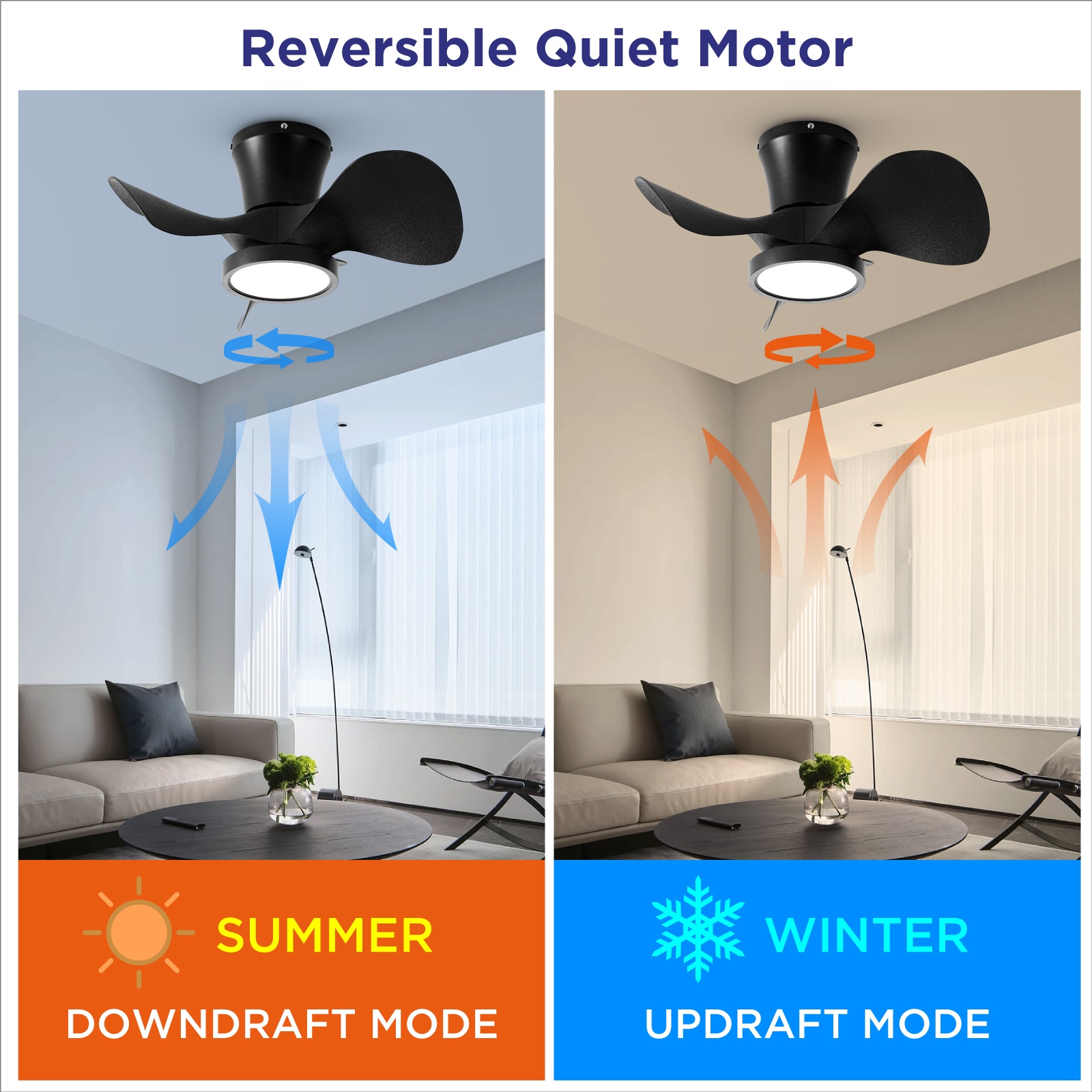 ocioc OC22-BK-3X-F0 Ceiling-Fans - View #9