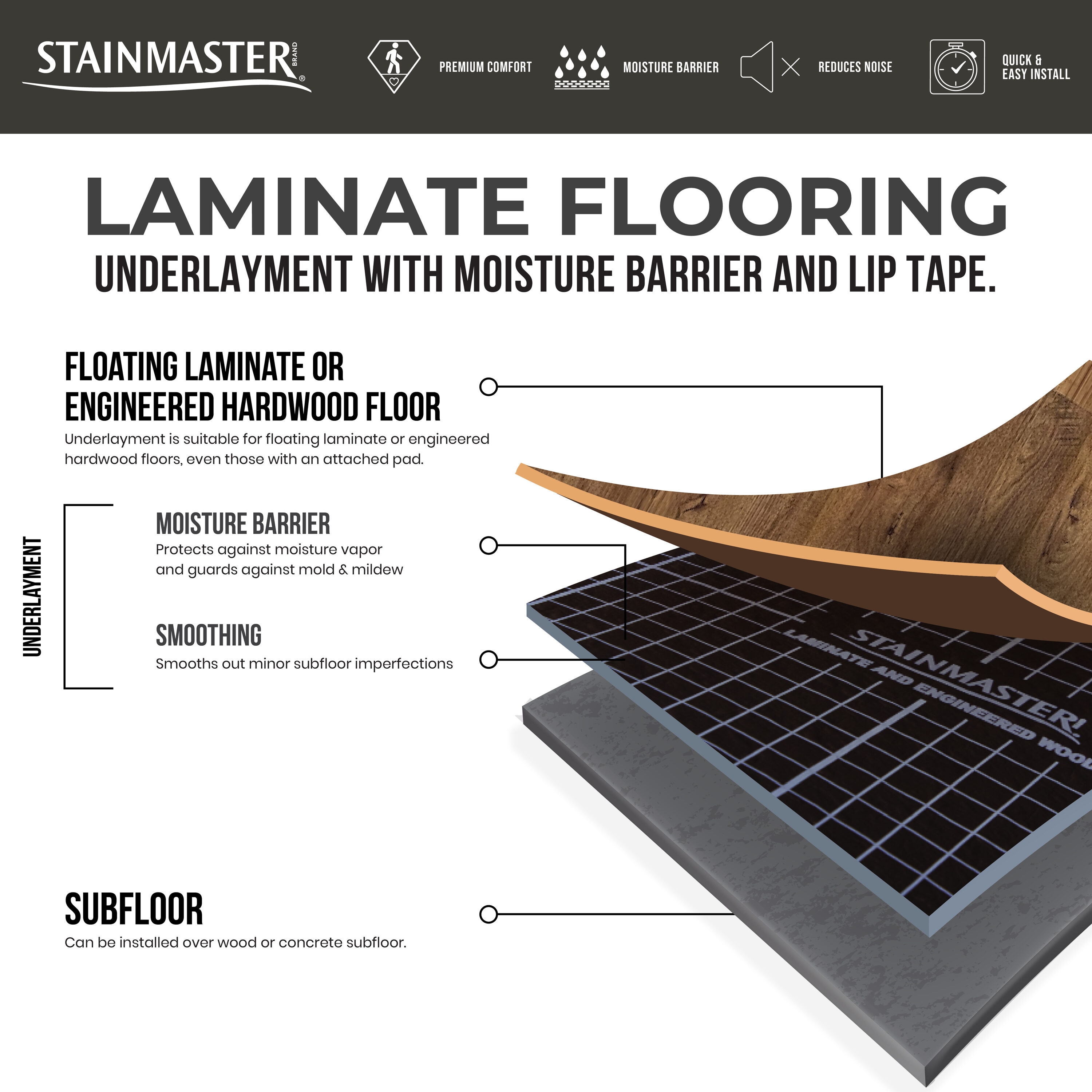 STAINMASTER A65387 Laminate-Underlayment - View #13