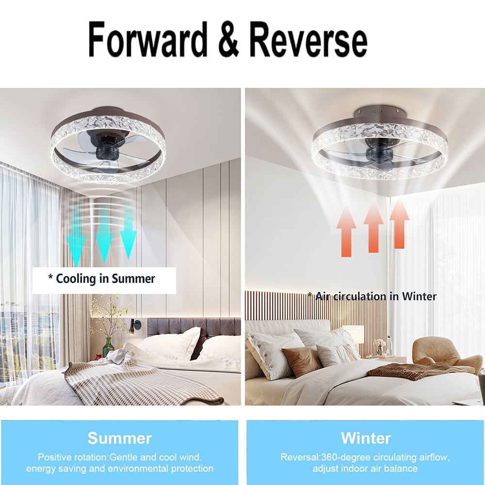 Oukaning KBUCAN5M99-1 Ceiling-Fans - View #4