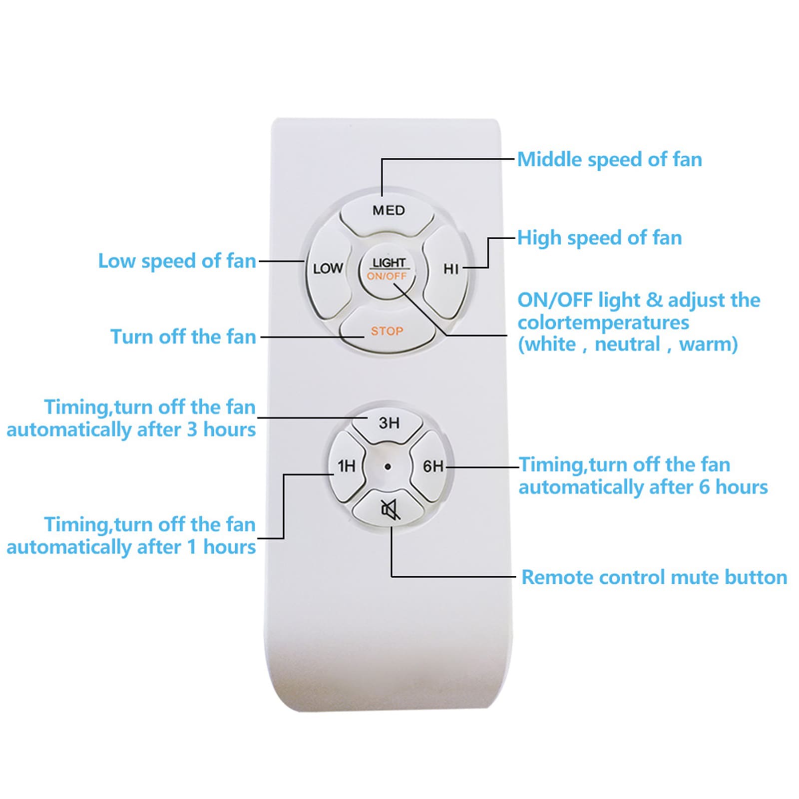 Oukaning HG-HSYXF-2219-1 Ceiling-Fans - View #6