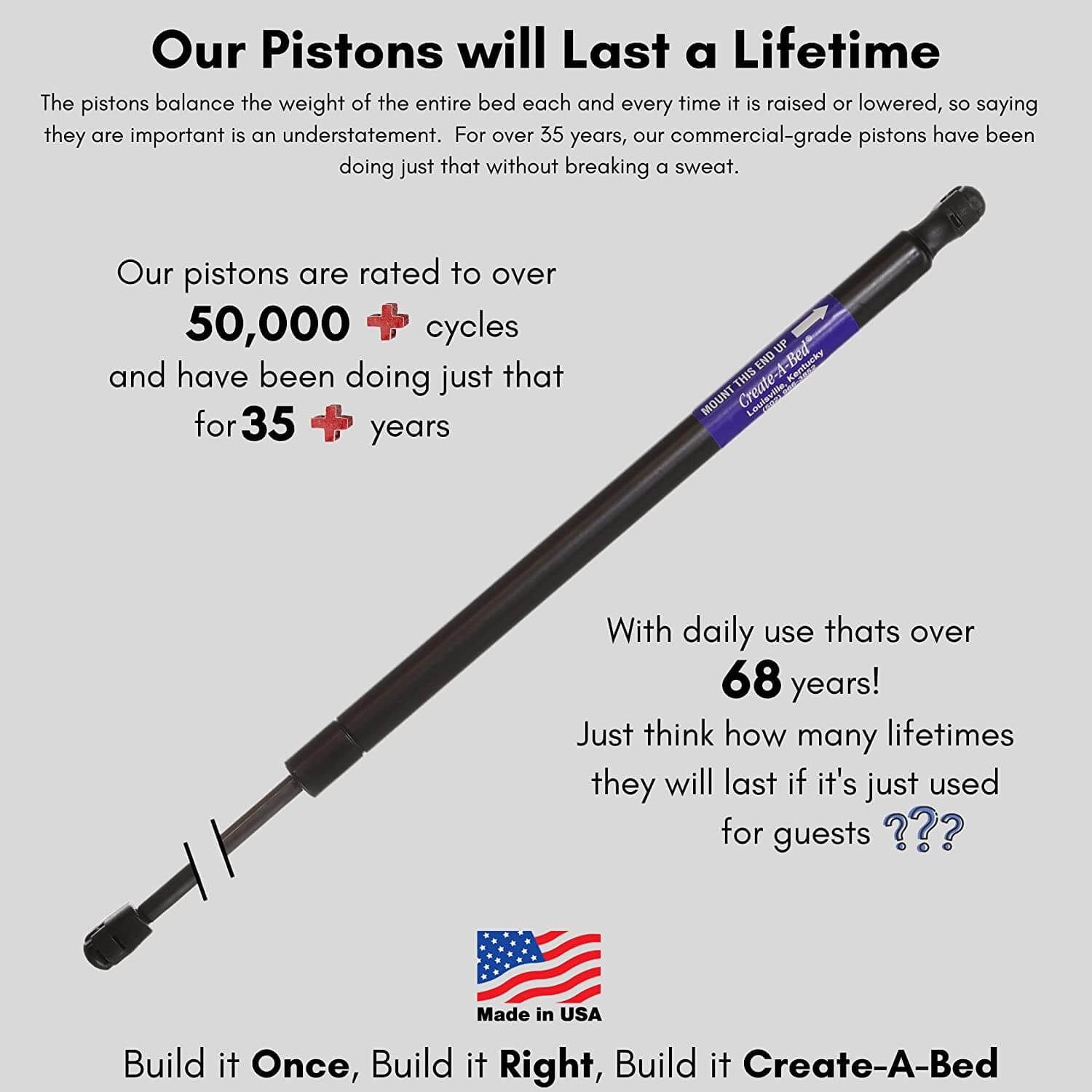 Create-A-Bed CAB-DEL-UBQ beds - View #10