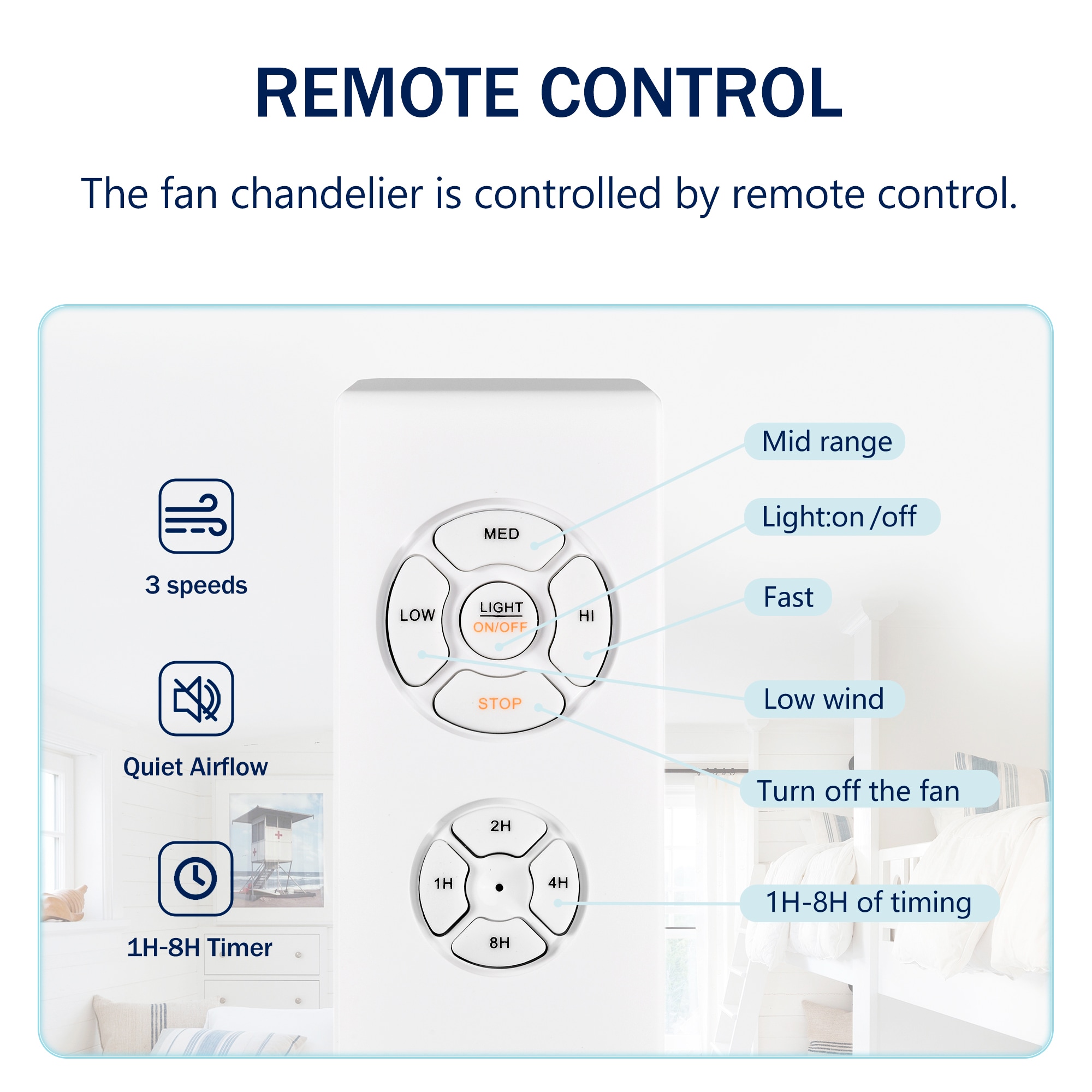 Mondawe GO-A202P2-CT Ceiling-Fans - View #11