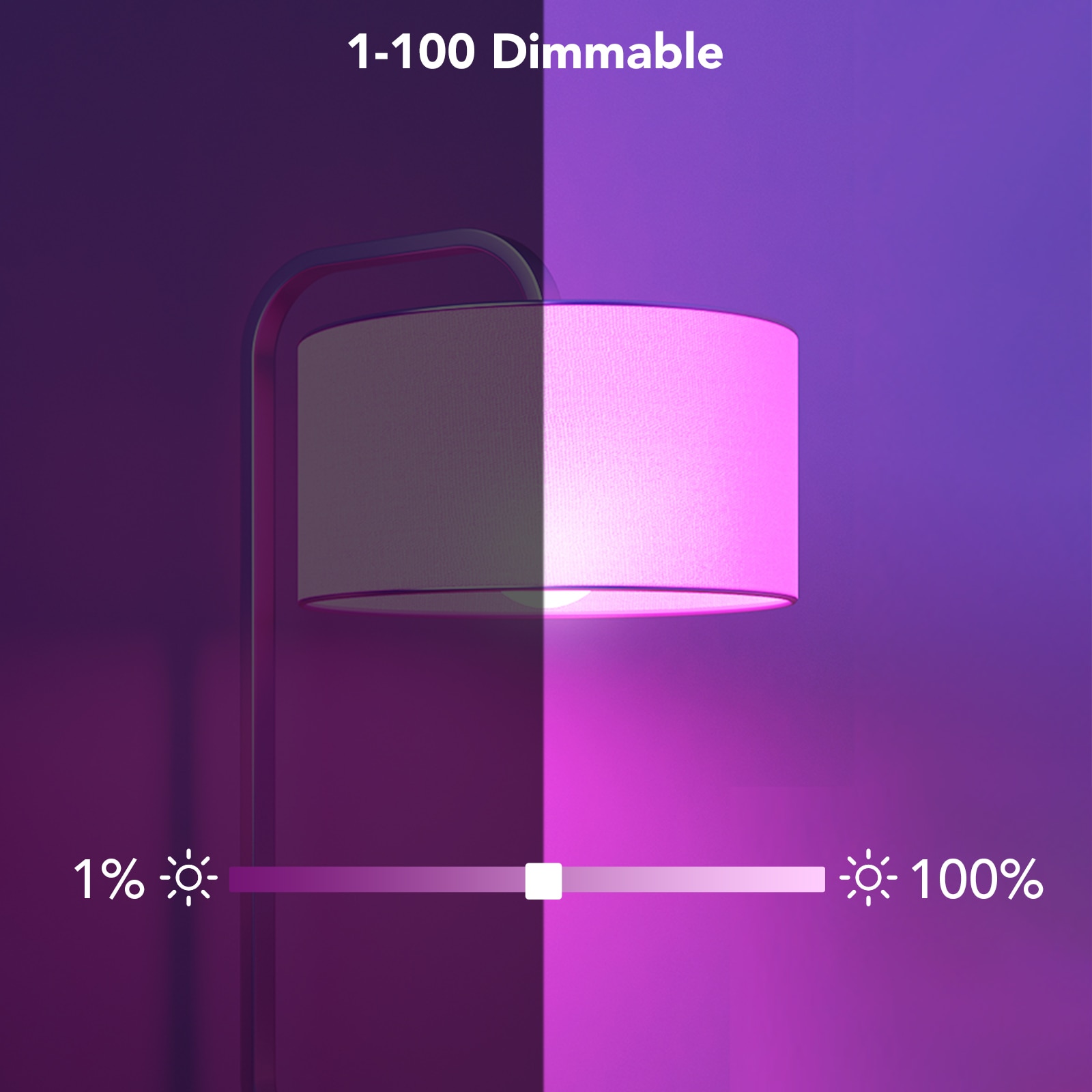 Govee B6004AC1 Led-Lights - View #4