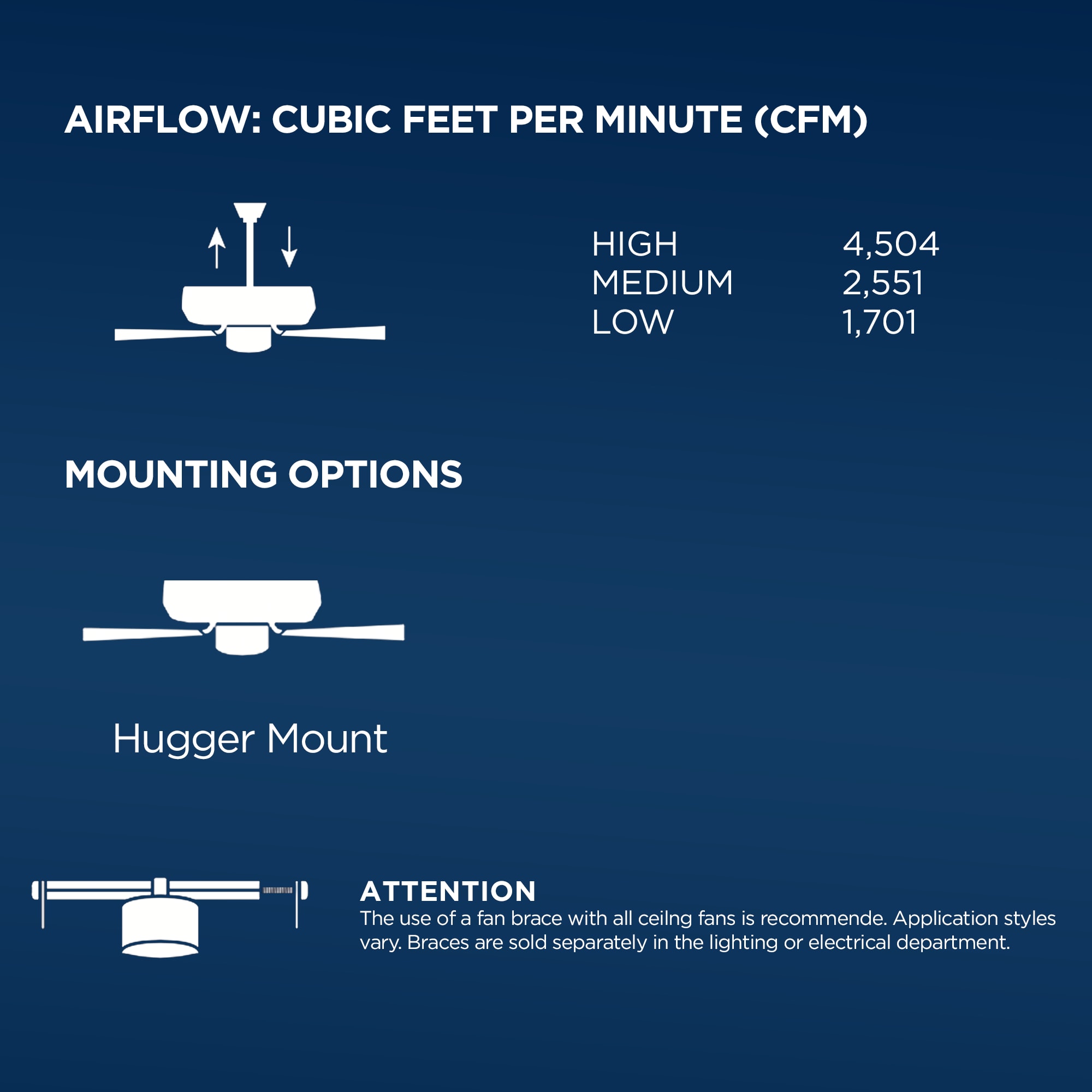 Harbor Breeze 42618 Ceiling-Fans - View #11