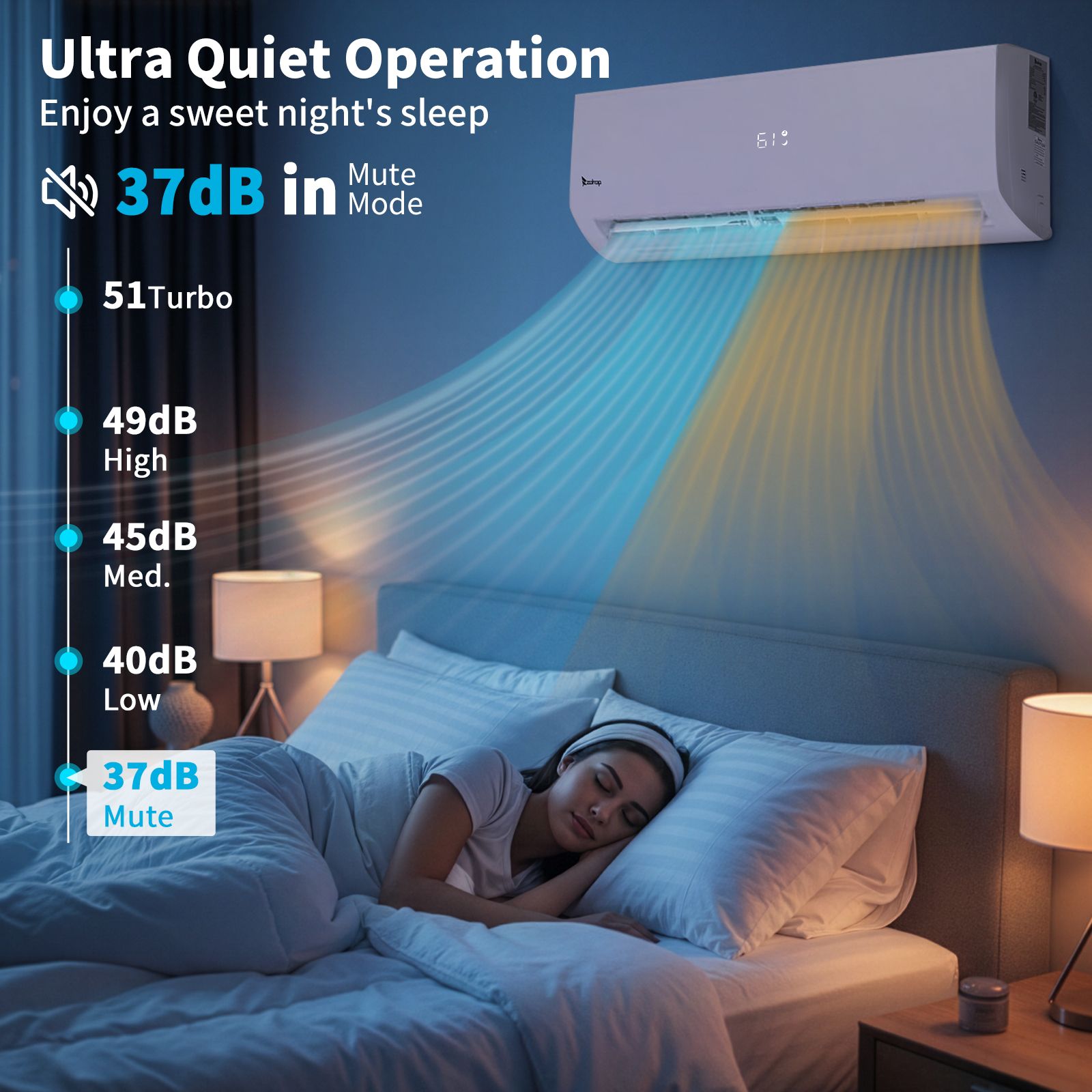 Winado LWH1G46000932+933 Ductless-Mini-Splits - View #3