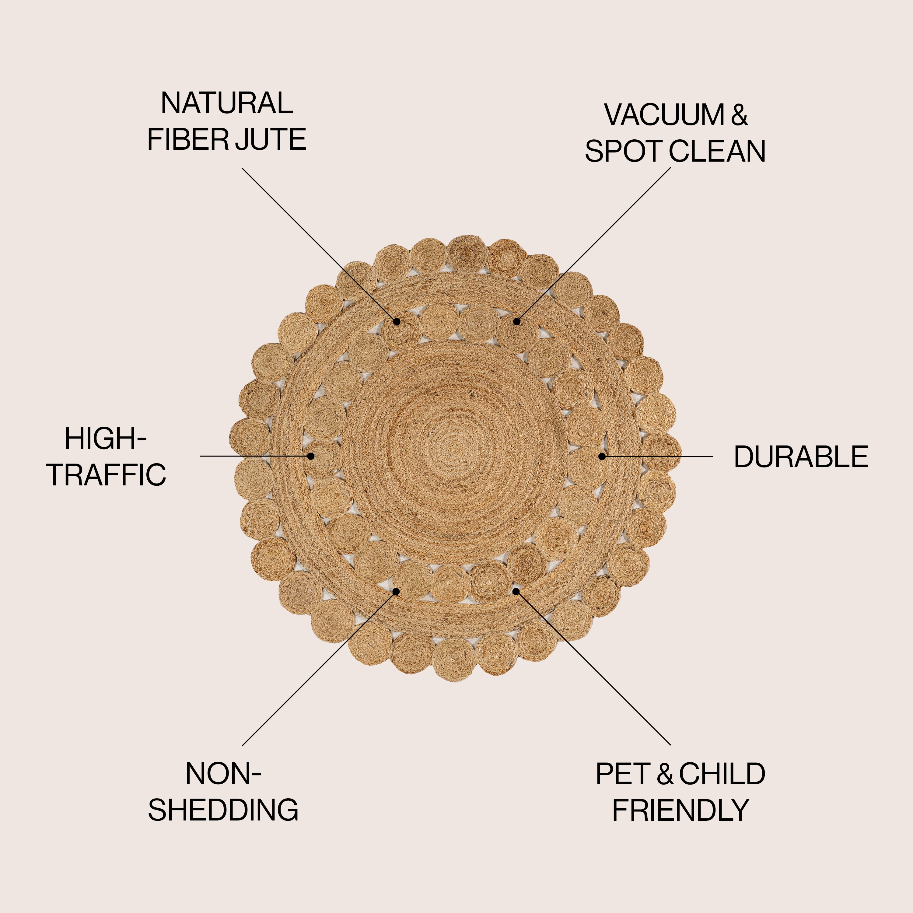 JONATHAN  Y RNF104A-3R rugs - View #2