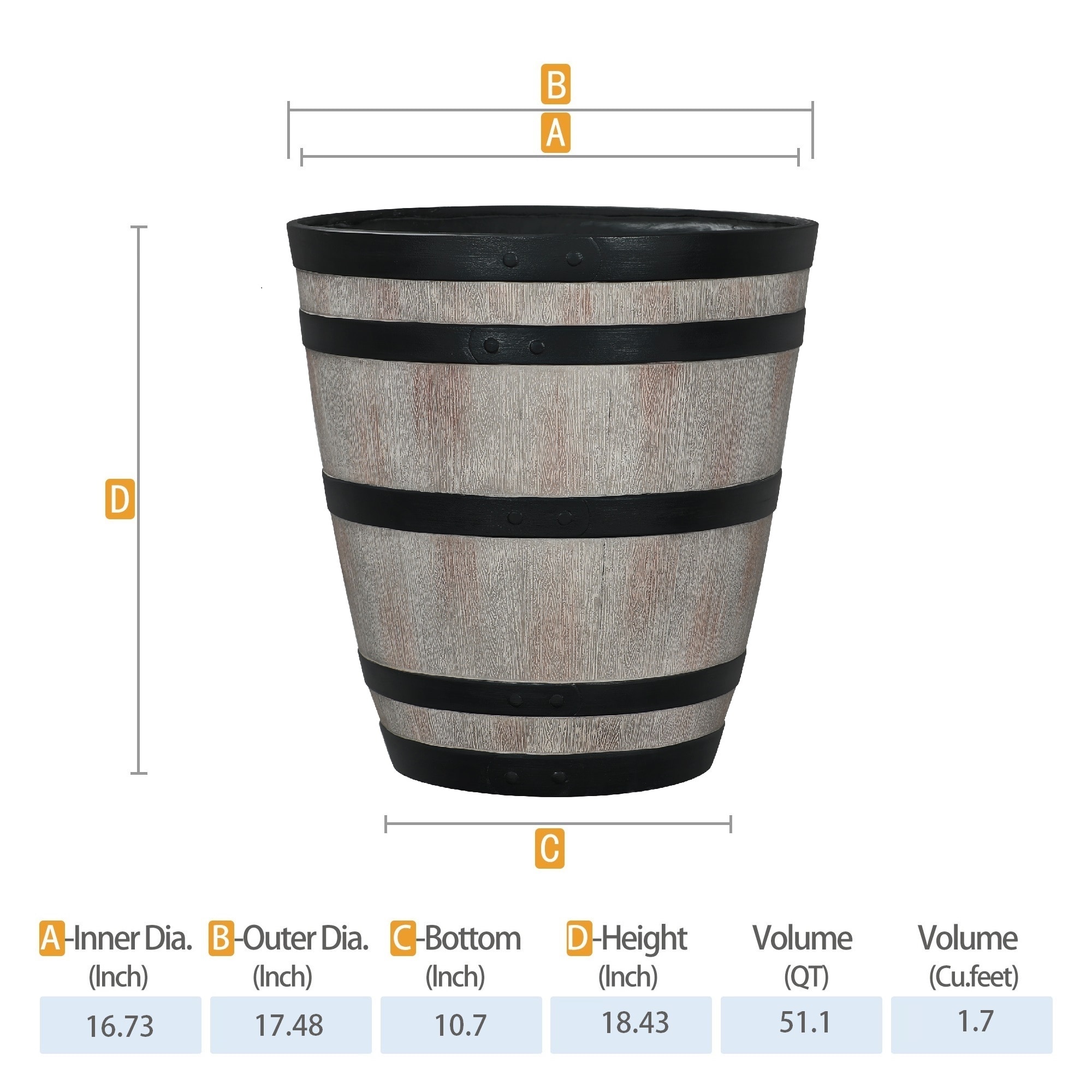 Style Selections PLHZ117TOH Planter-Window-Box - View #2