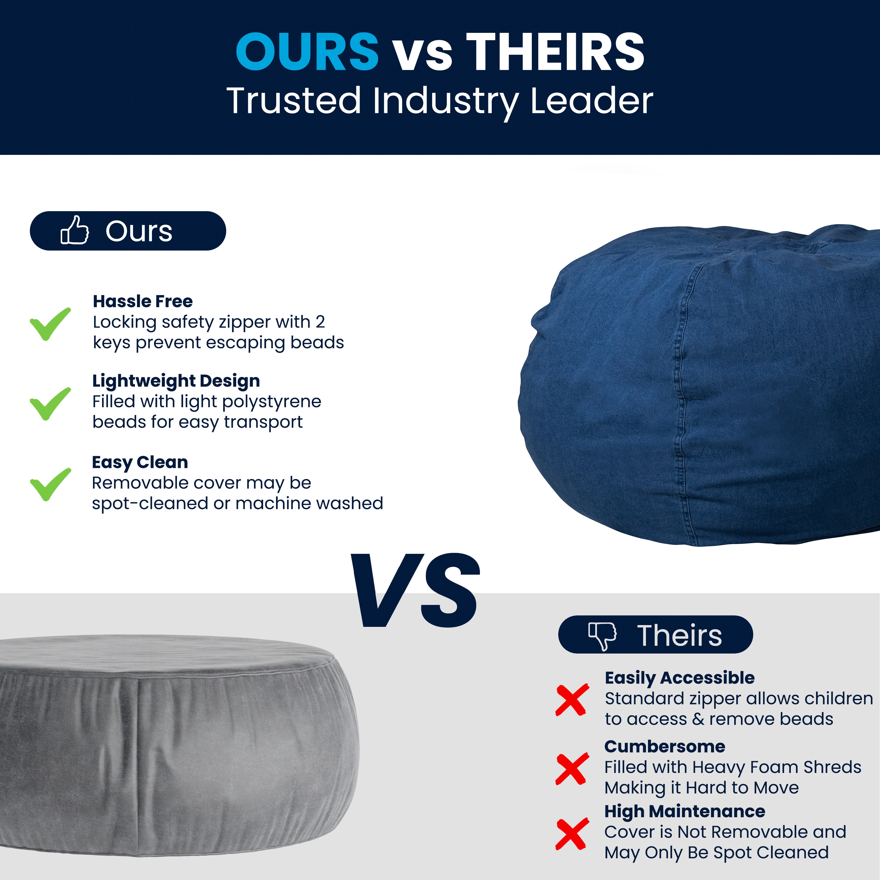 Oversized Denim Bean Bag Chair with Removable Cover