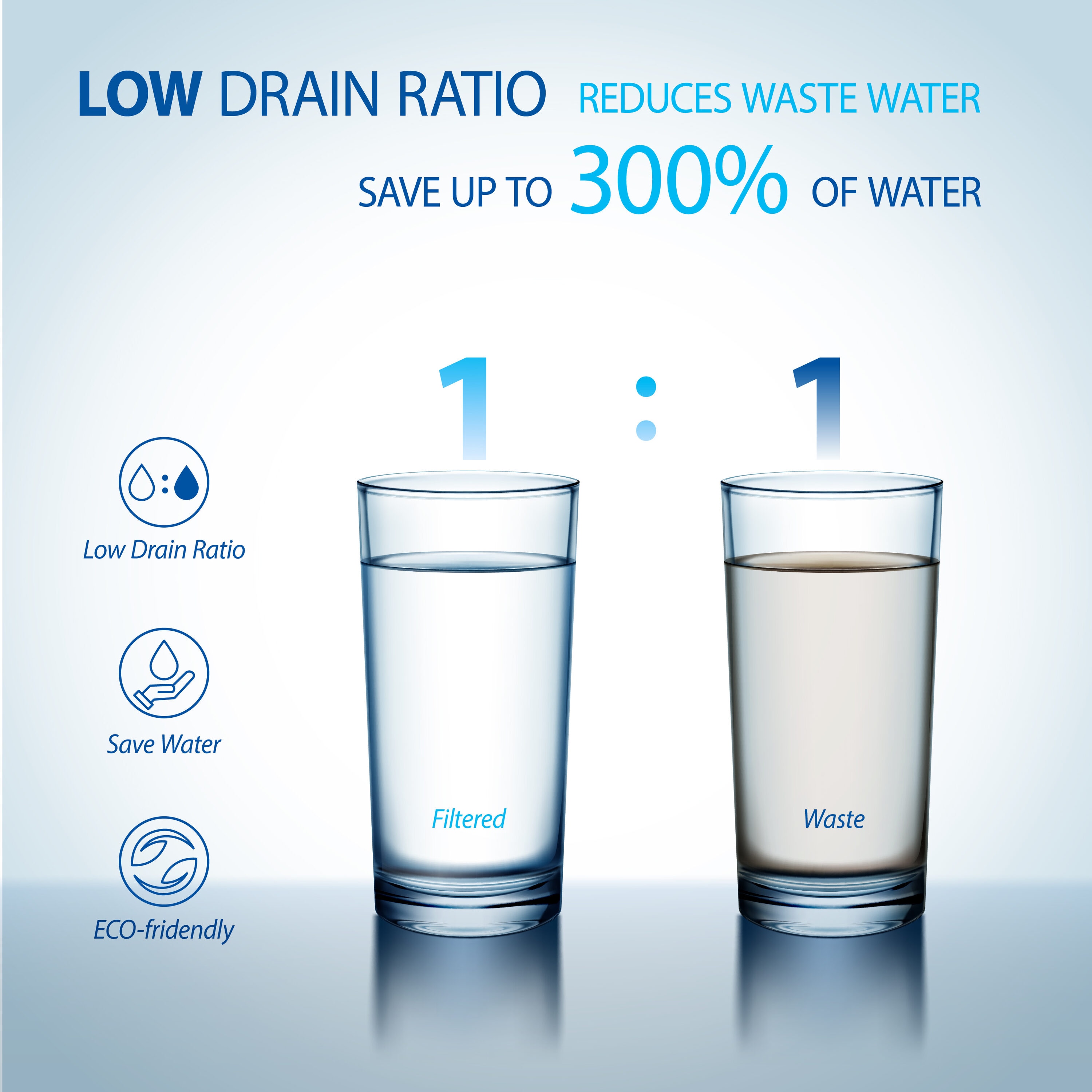 APEC Water ROTL-600 Reverse-Osmosis - View #3