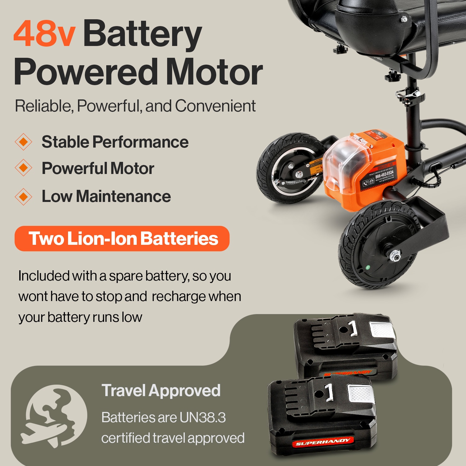 SuperHandy GUT140 Walkers-Wheelchairs-Rollators - View #4