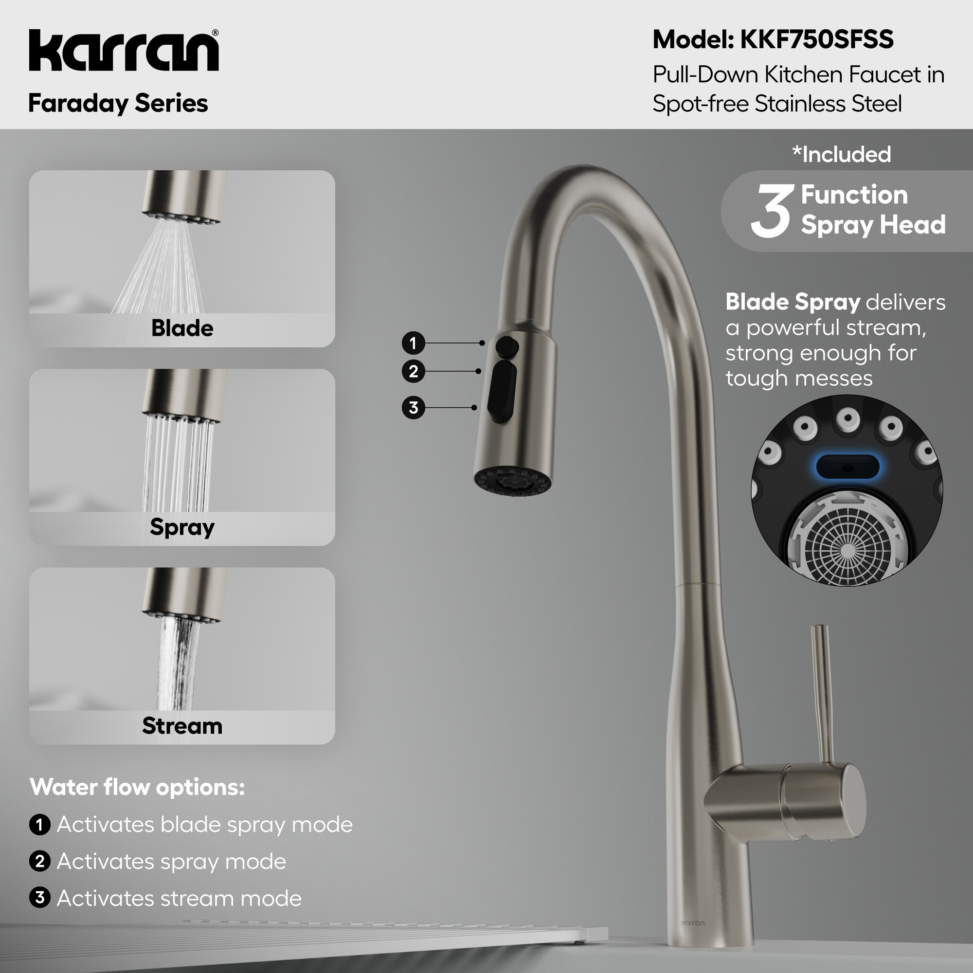 Karran KKF750SFSS Kitchen-Faucets - View #6