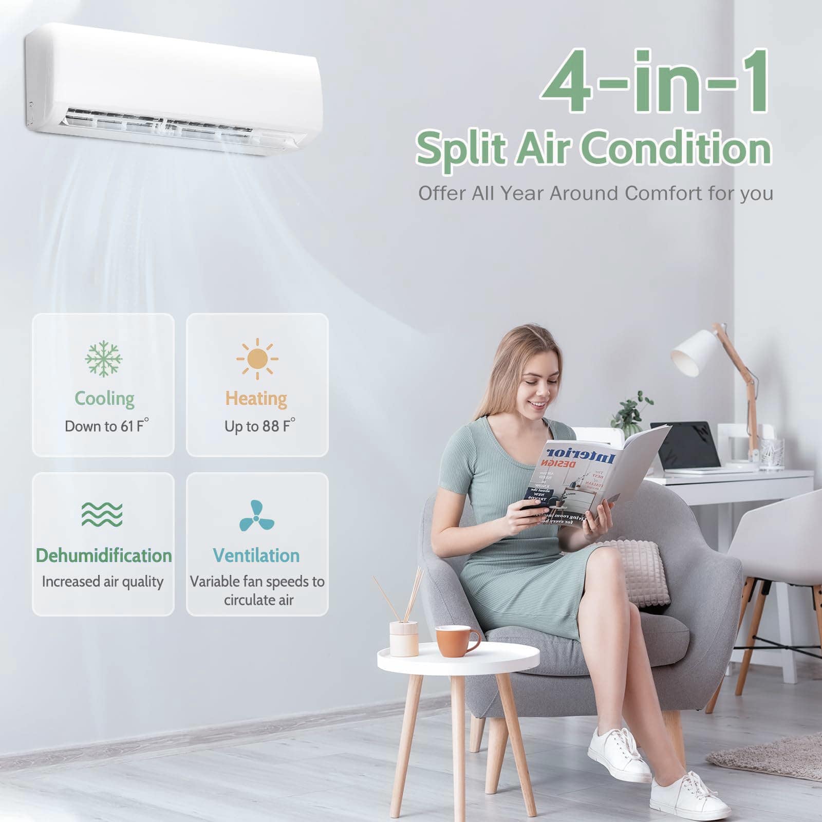  ACA-2501A Ductless-Mini-Splits - View #7