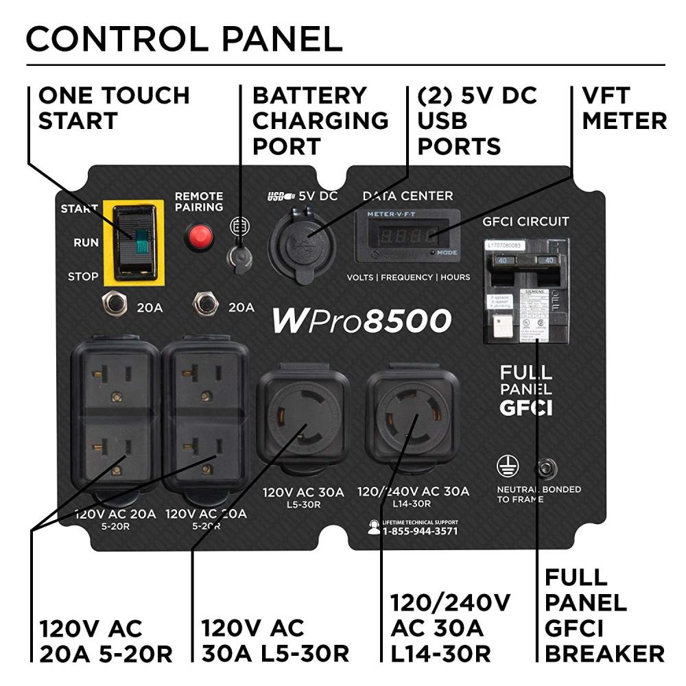 Westinghouse 80003 Portable-Generators - View #5