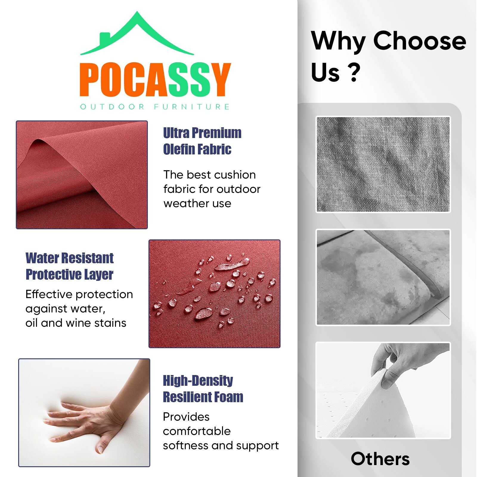 Pocassy PJZBD06-5AA Patio-Furniture-Cushions - View #6