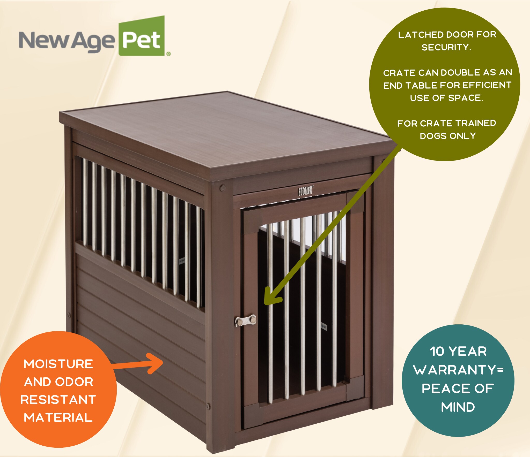 New Age Pet EHHC403M Pet-Crates-Carriers - View #10