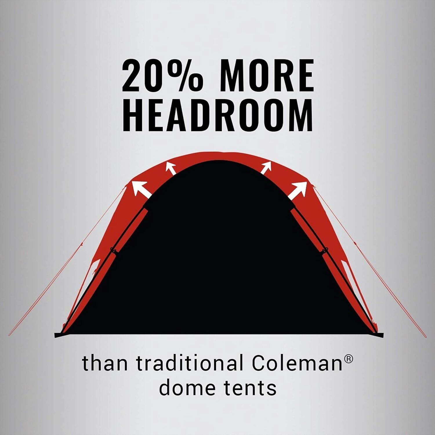 Coleman 399990 tents - View #2