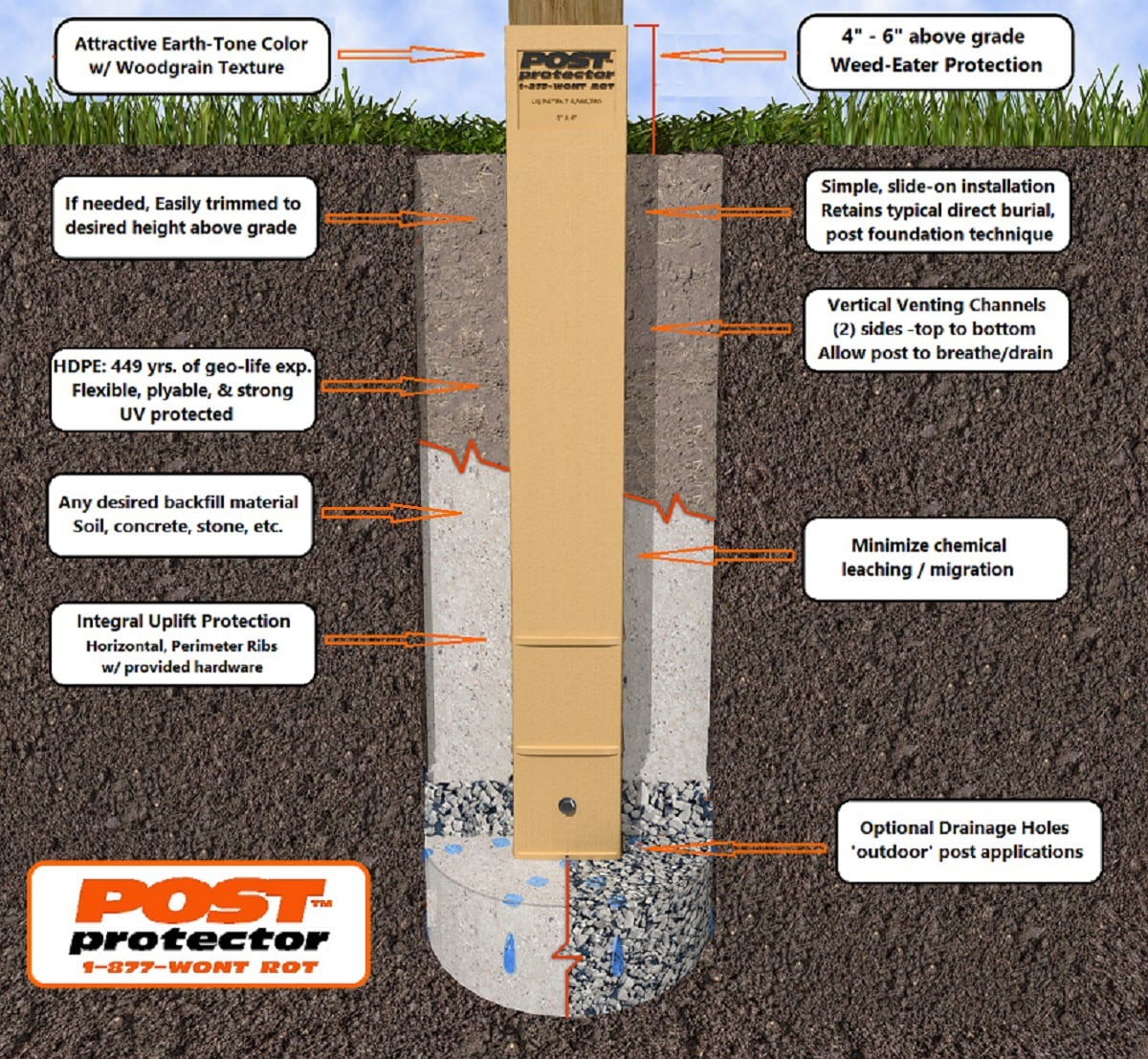 Post Protector 4642L Deck-Posts - View #2