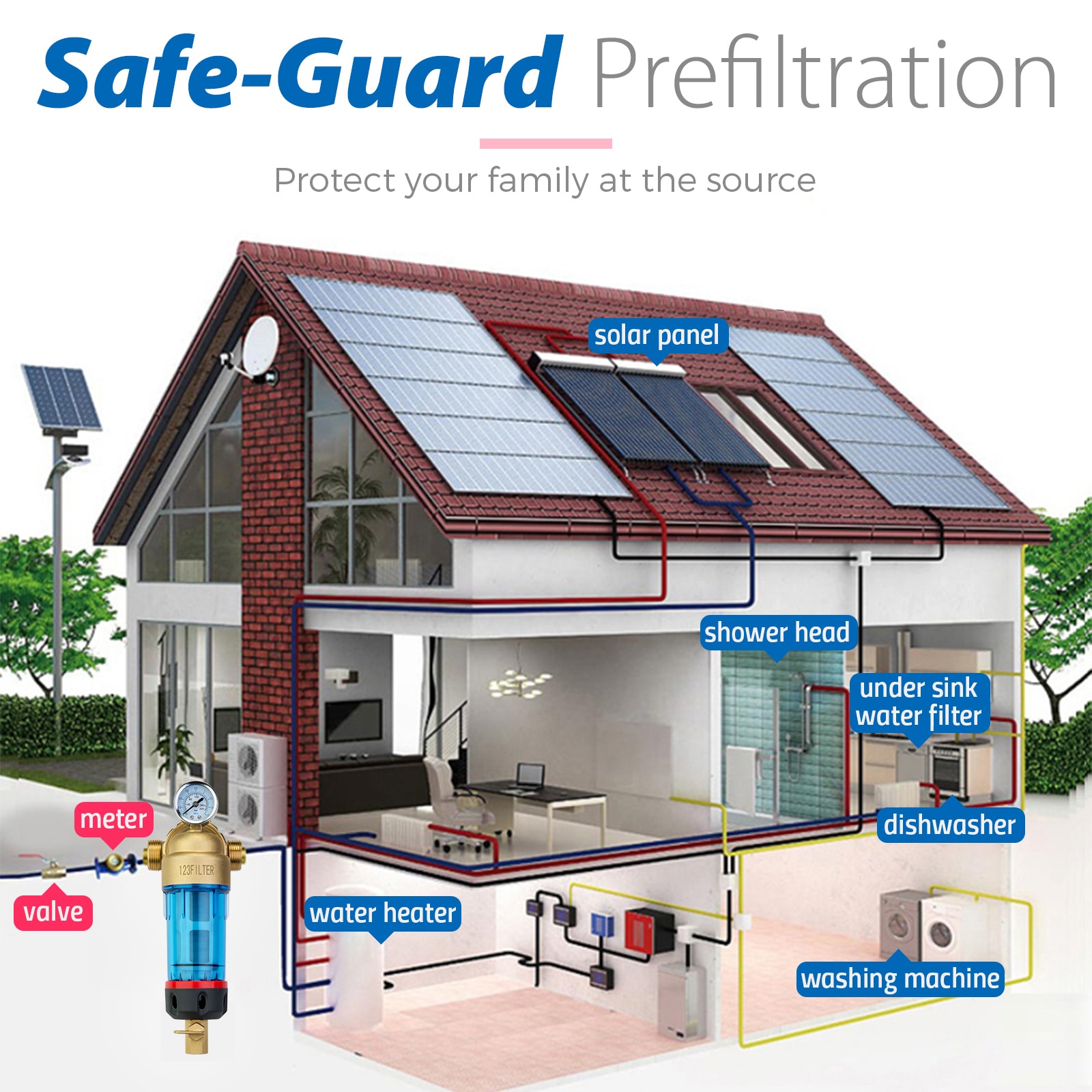 iSpring WSP50GR Whole-House-Filtration-Systems - View #6