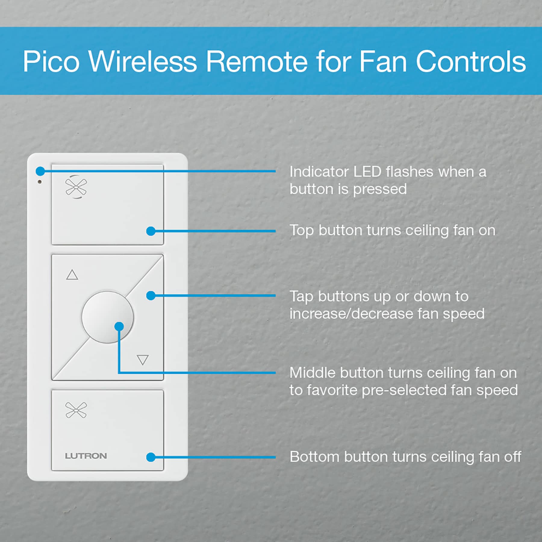 Lutron PJ2-3BRL-GWH-F01 Fan-Controls - View #5
