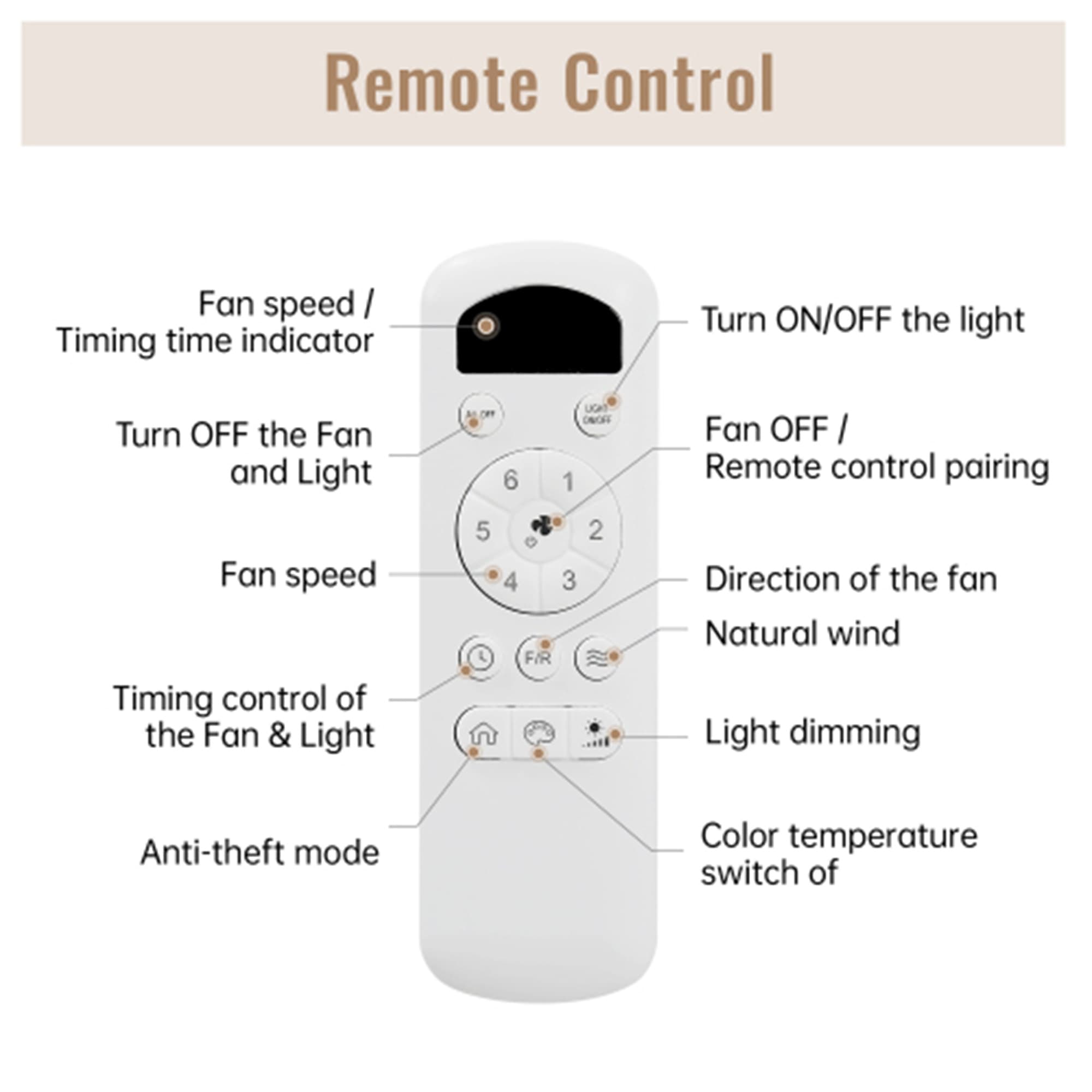 BABOOM BOM-212632-OR Ceiling-Fans - View #8
