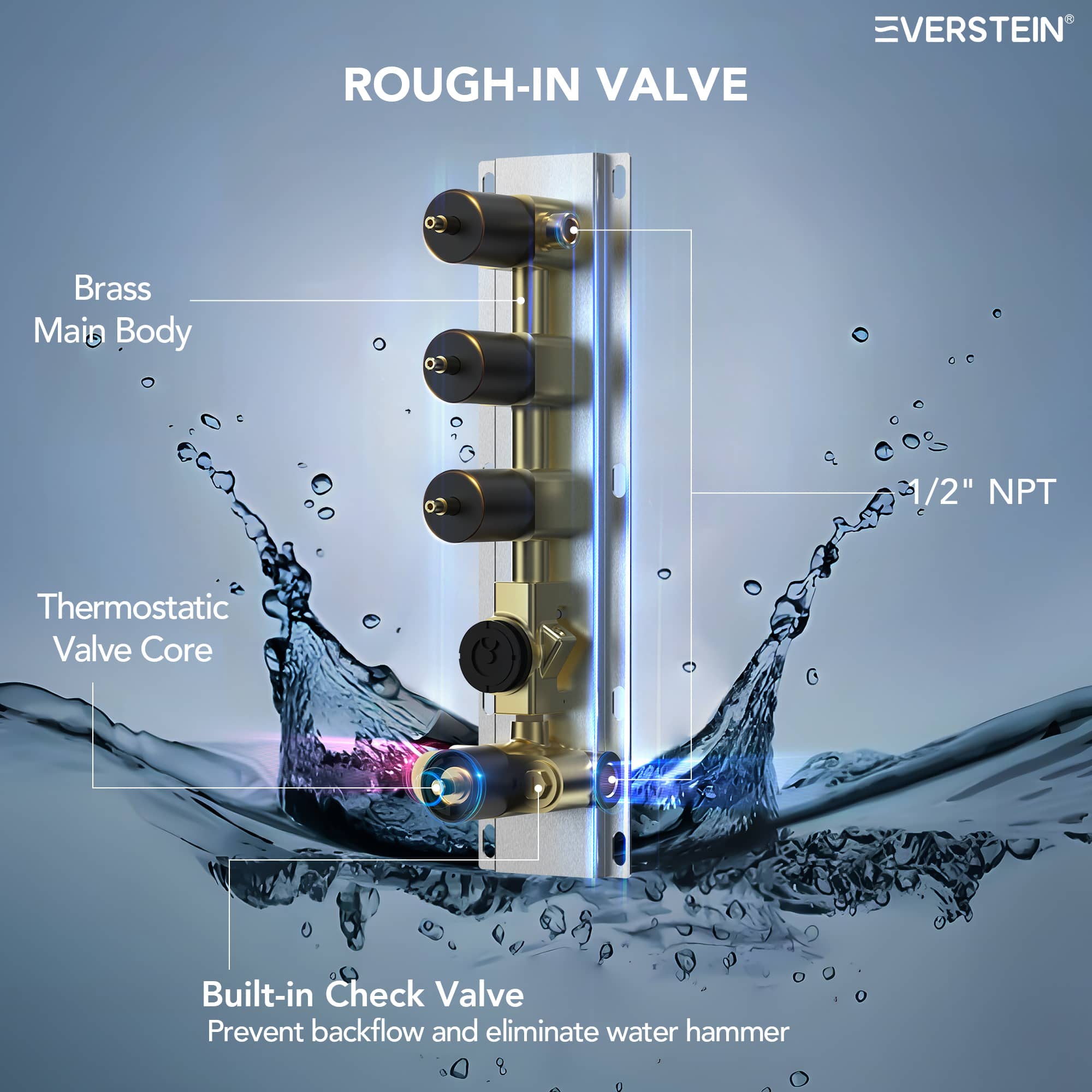 EVERSTEIN SFS-1073-BK12 Showerhead-Bar-Panels - View #8
