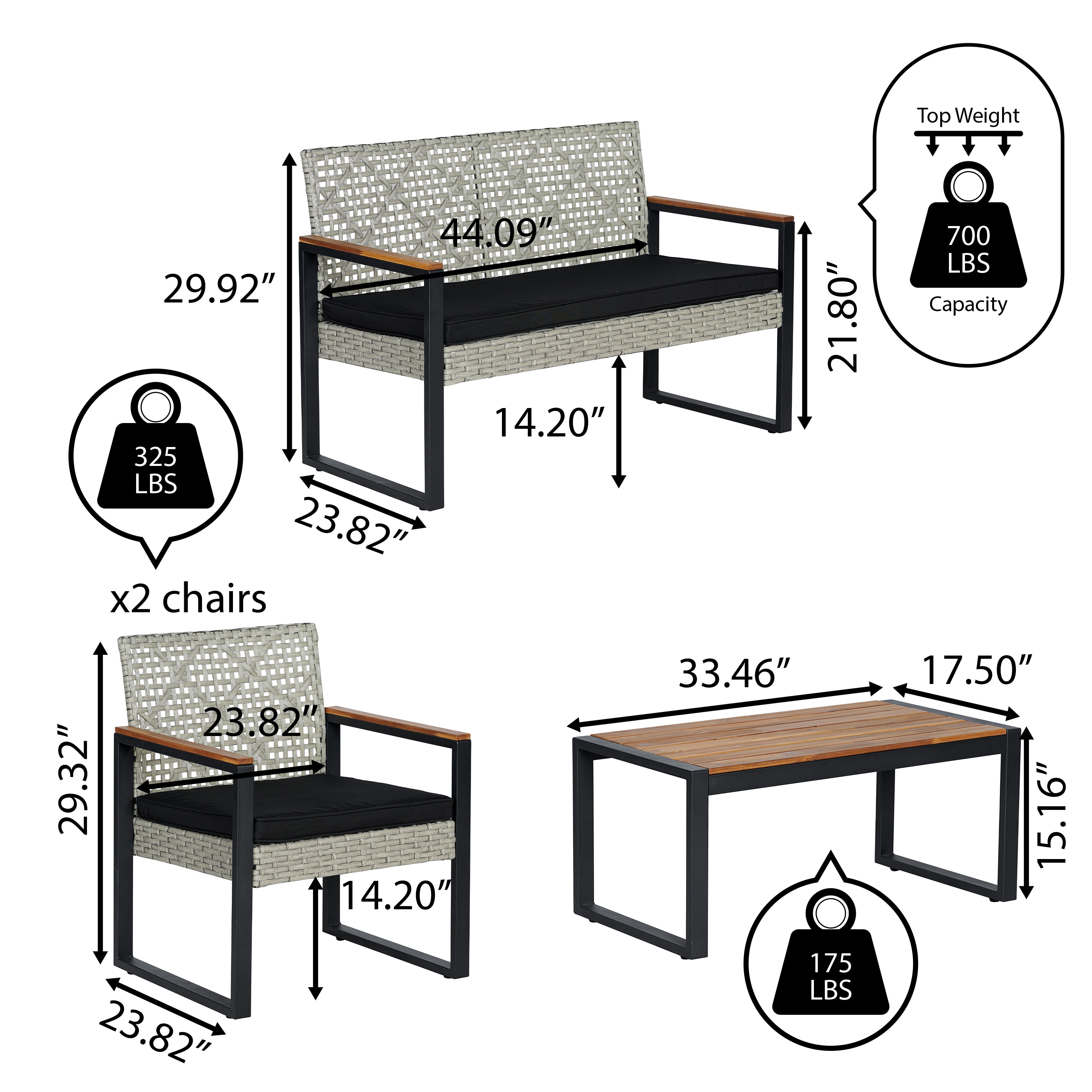 Wilder Black and Natural Faux Wicker 4-Piece Patio Set