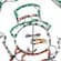 Multicolor lights - Juggling Snowman
