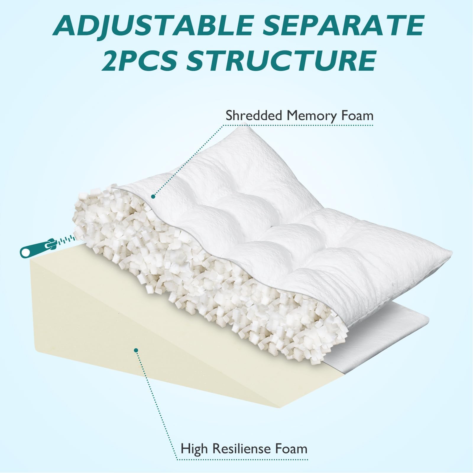 PIGFDK 5749848443307 Bed-Pillows - View #2