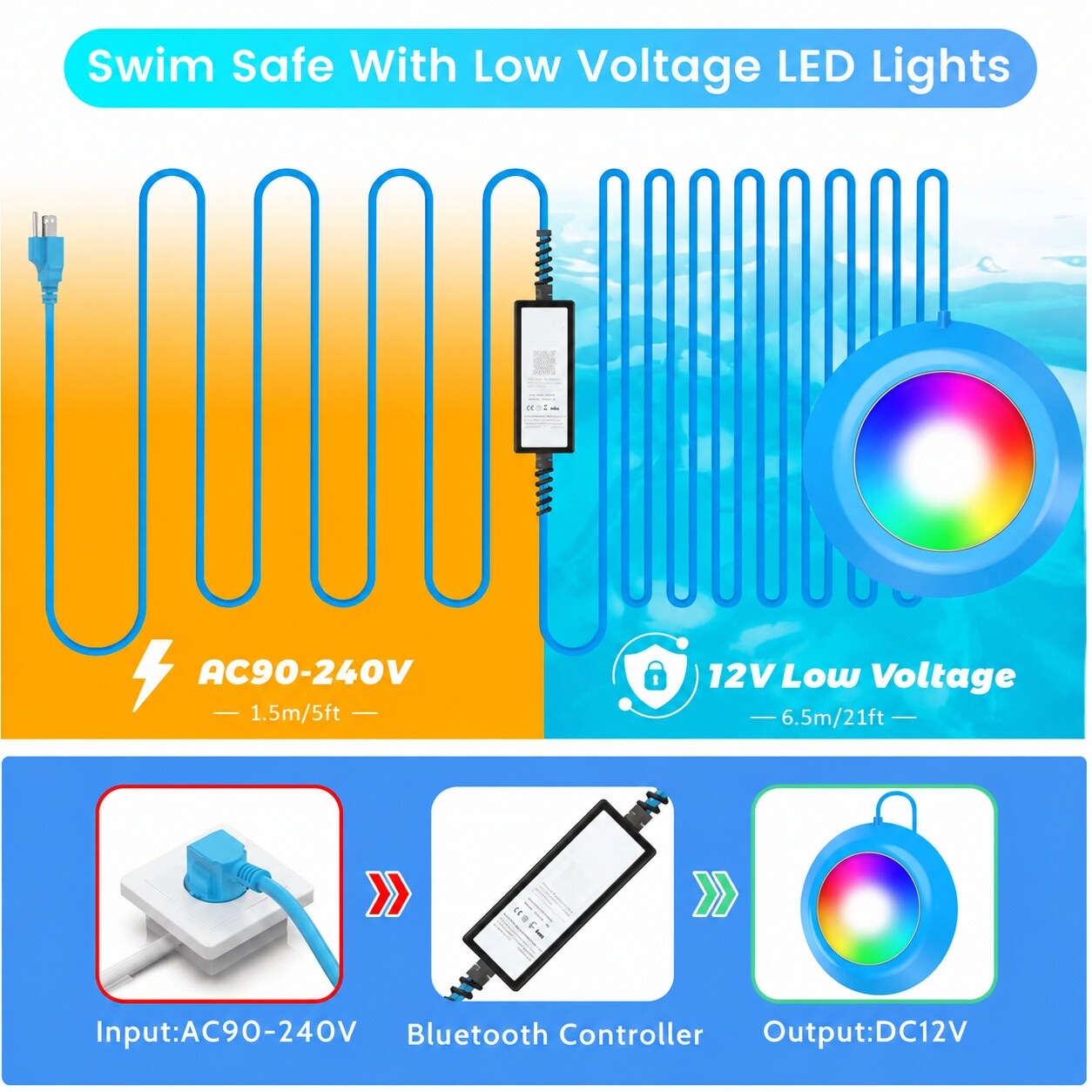 Vrbgify LVG0715V075 Pool-Lights - View #3