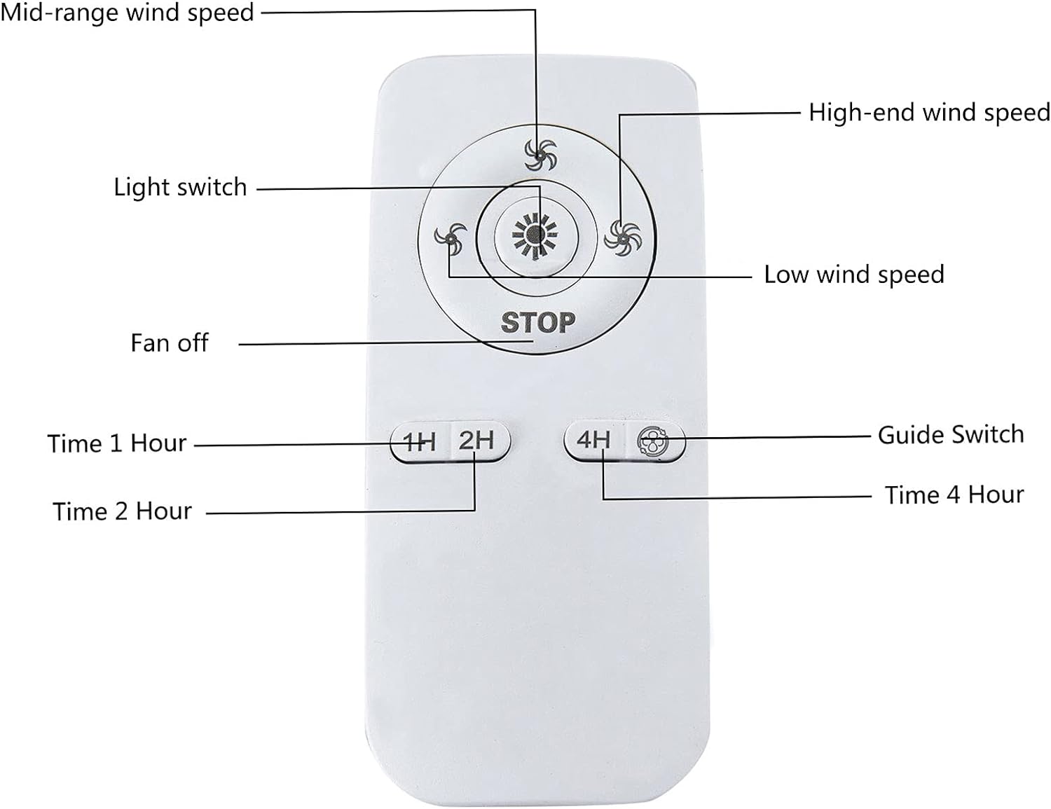 Oukaning HG-HCXLST-4229-US Ceiling-Fans - View #8