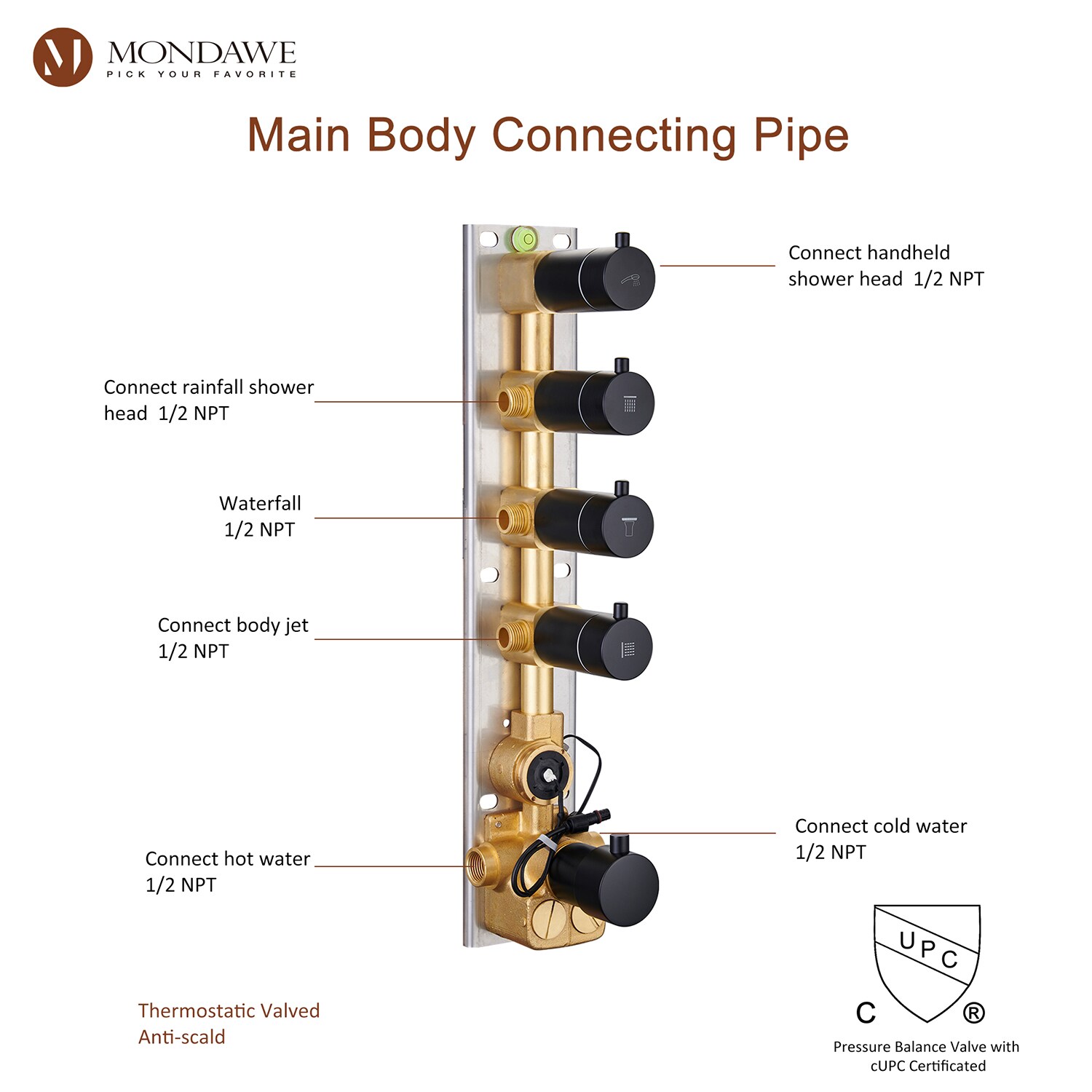 Mondawe WF-6369-22-B Showerhead-Bar-Panels - View #8