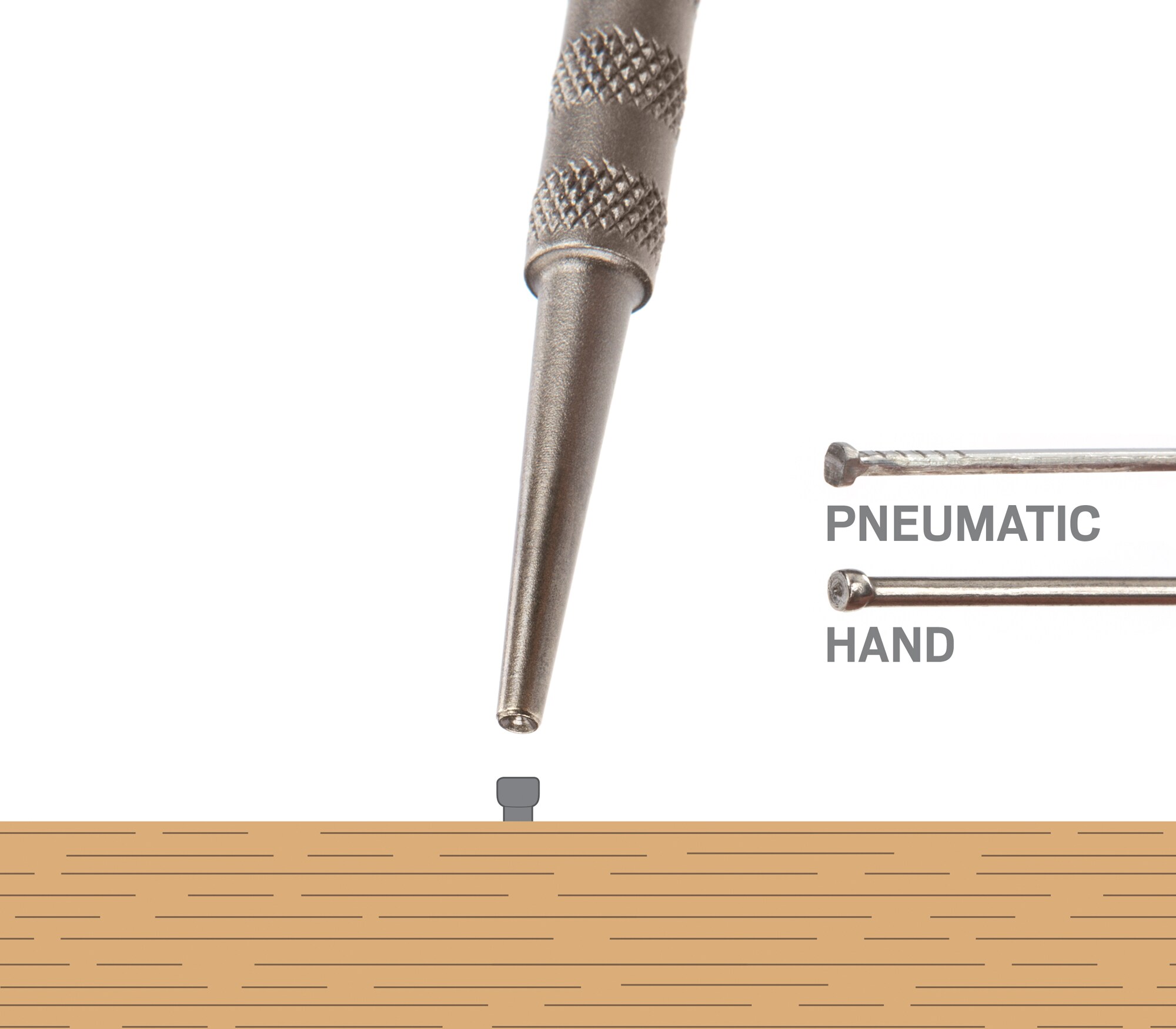 TEKTON 65783 punches - View #4