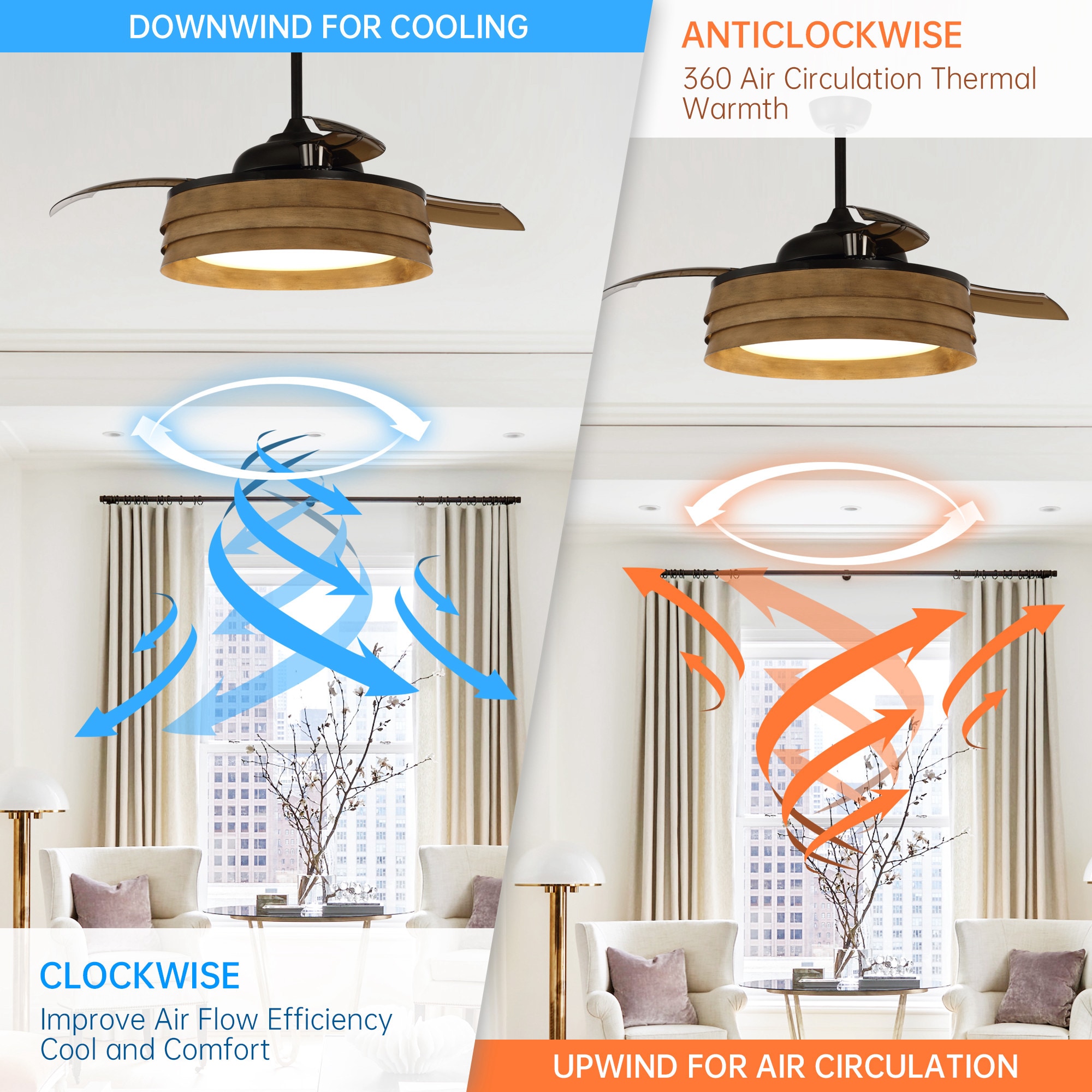 Parrot Uncle F4613-SMART Ceiling-Fans - View #3